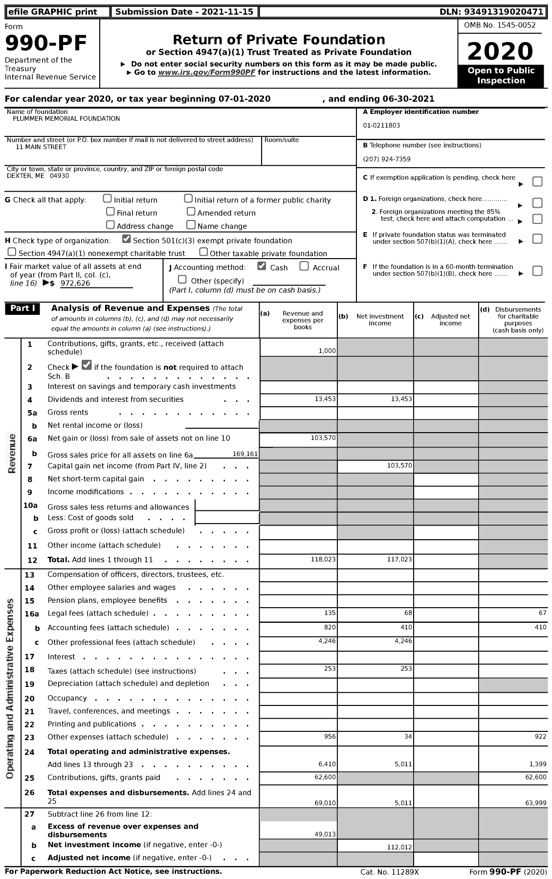 Image of first page of 2020 Form 990PF for Plummer Memorial Foundation