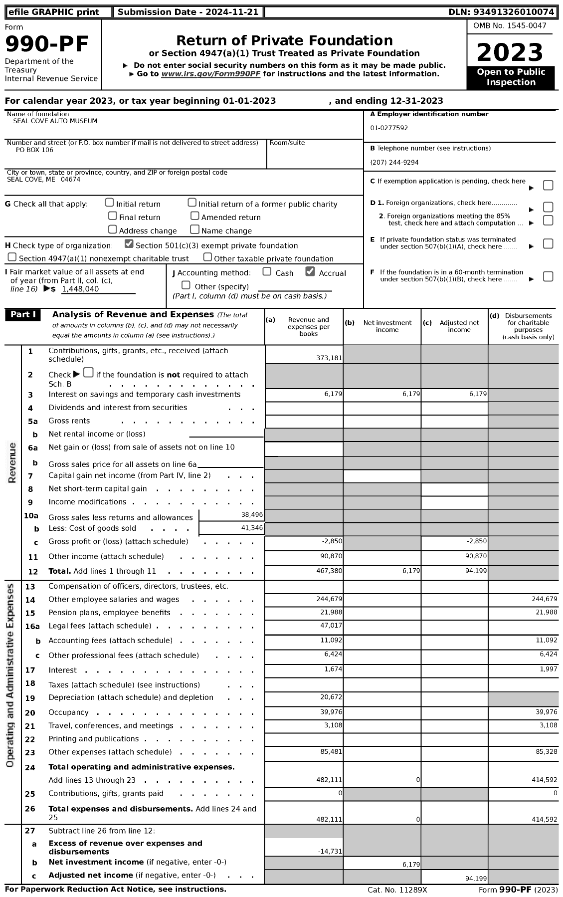 Image of first page of 2023 Form 990PF for Seal Cove Auto Museum