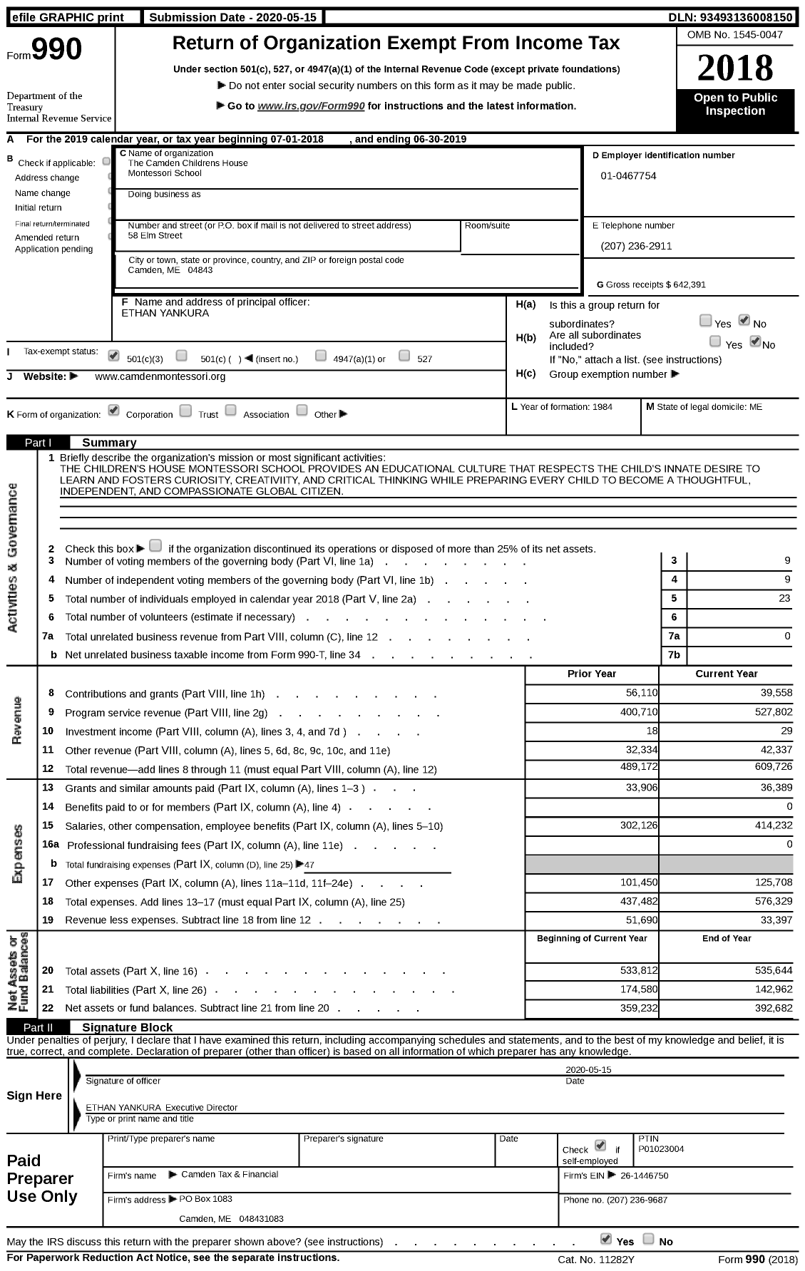 Image of first page of 2018 Form 990 for The Camden Childrens House Montessori School