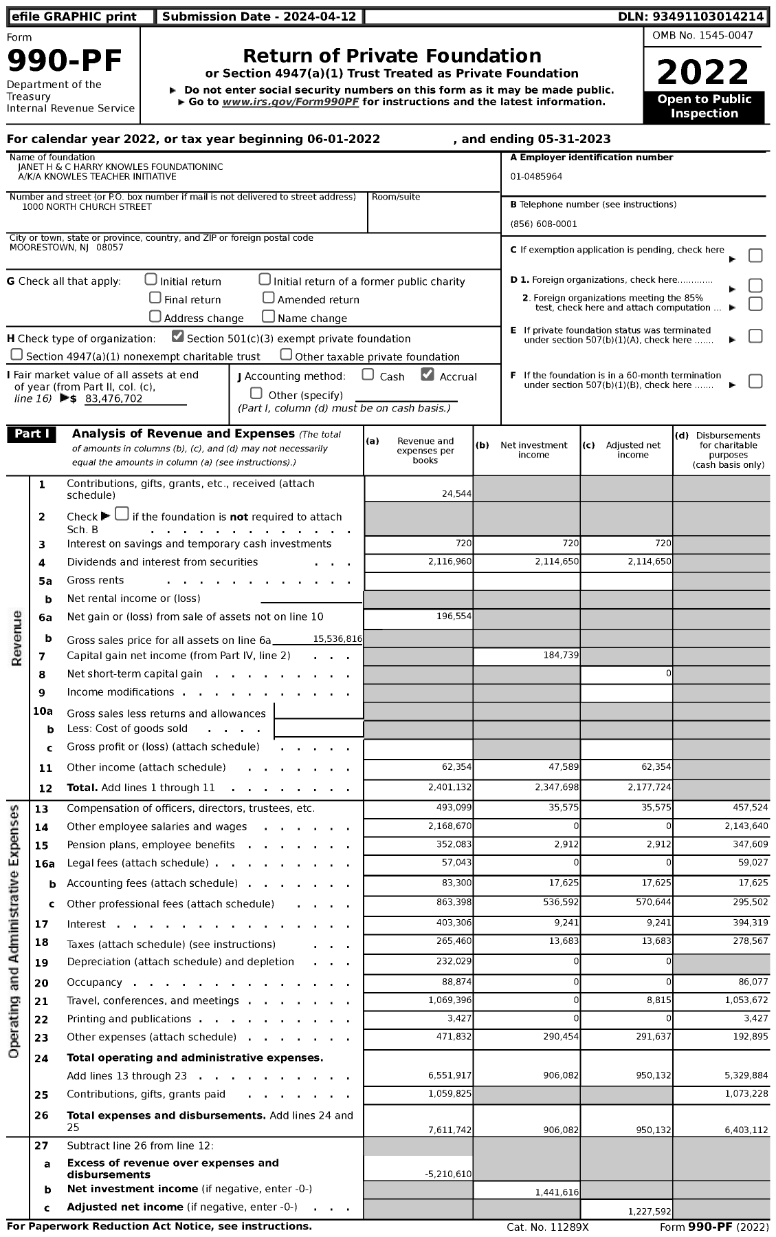 Image of first page of 2022 Form 990PF for Janet H and C Harry Knowles Foundationinc A / K / A Knowles Teacher Initiative