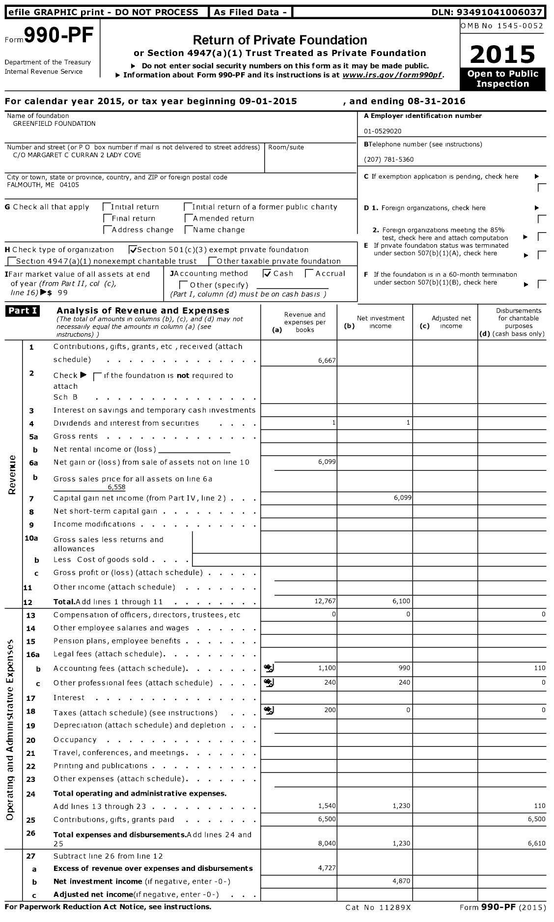 Image of first page of 2015 Form 990PF for Greenfield Foundation
