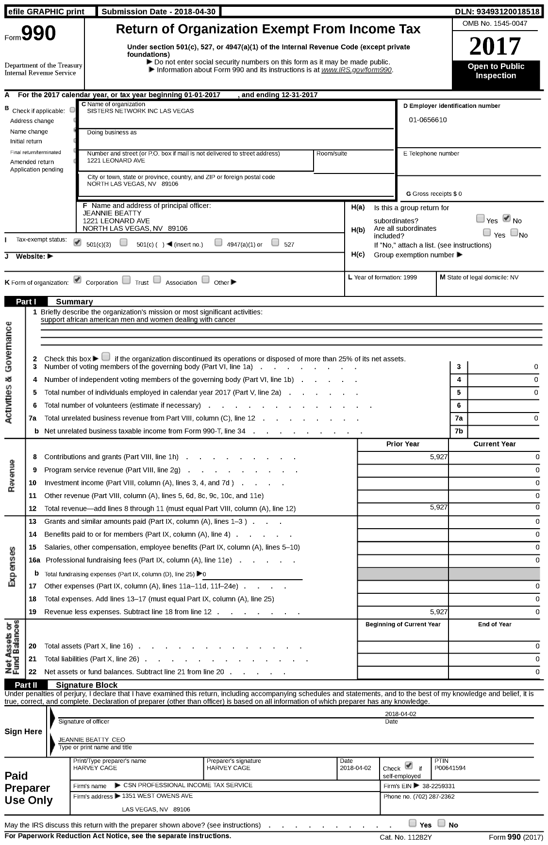 Image of first page of 2017 Form 990 for Sisters Network Las Vegas