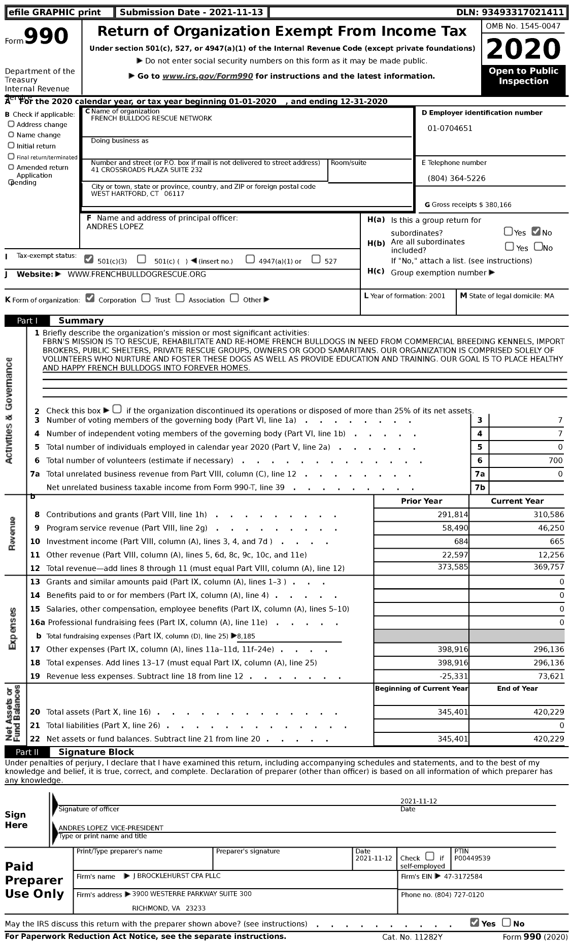 Image of first page of 2020 Form 990 for French Bulldog Rescue Network