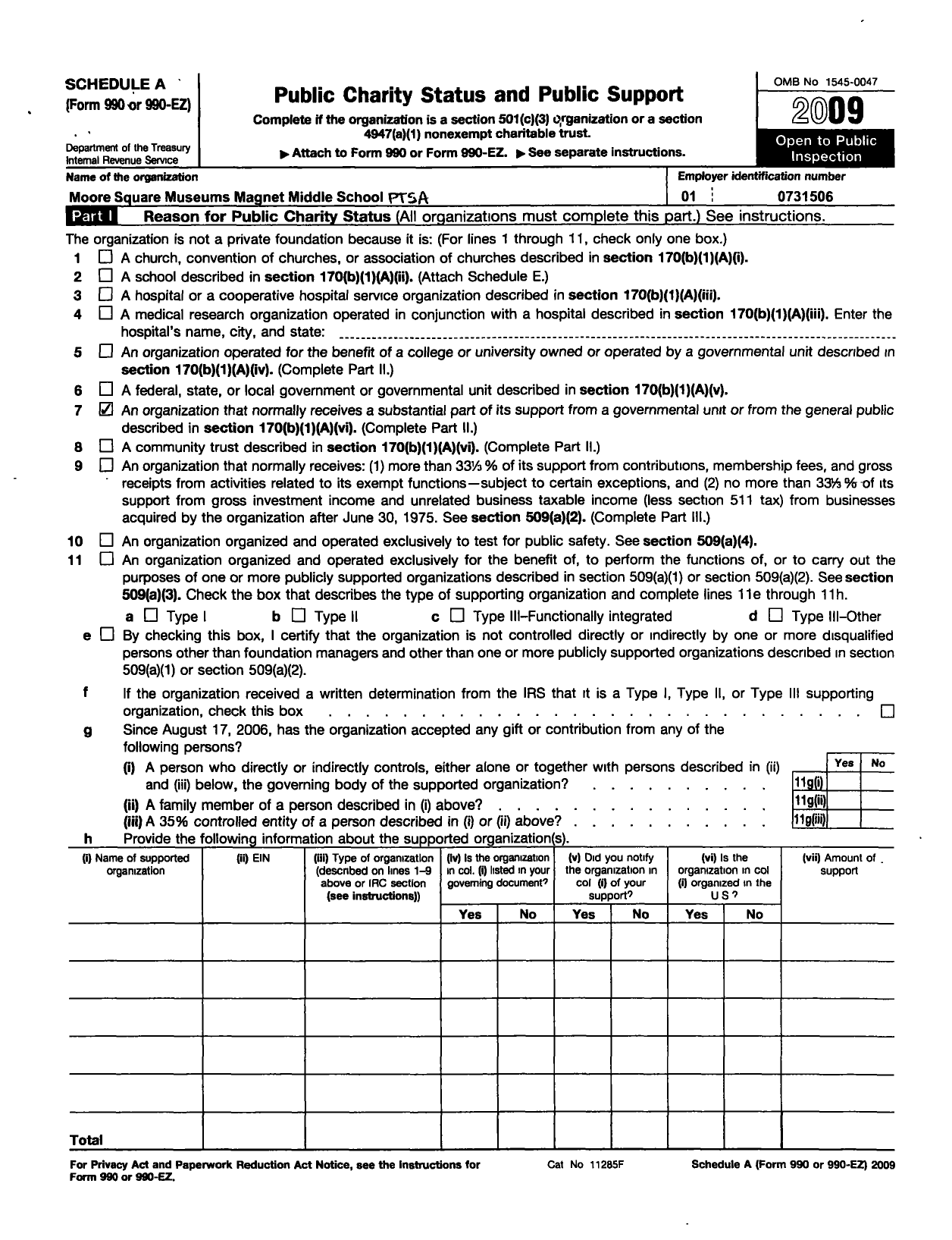 Image of first page of 2008 Form 990ER for Moore Square Museums Magnet Middle School Ptsa