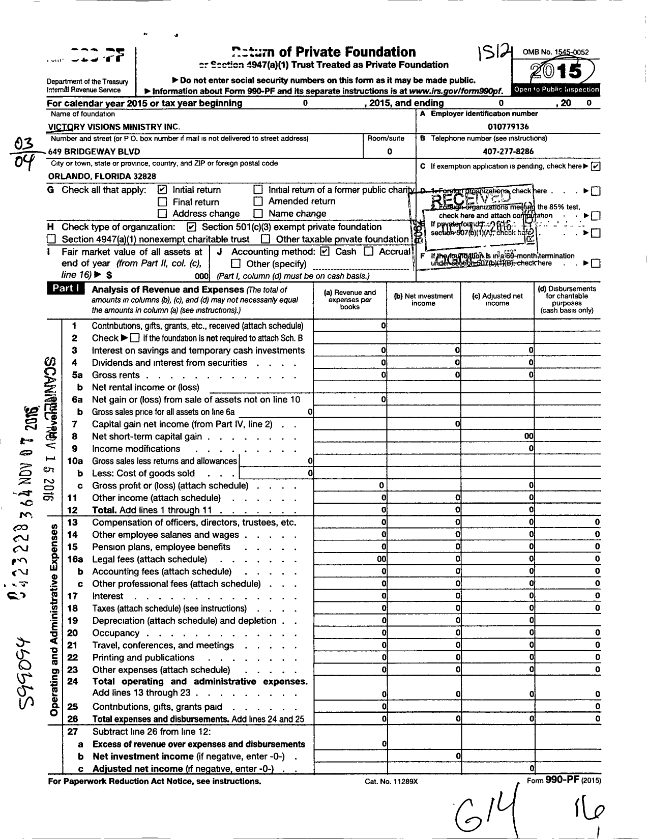 Image of first page of 2015 Form 990PF for Victory Visions Ministry