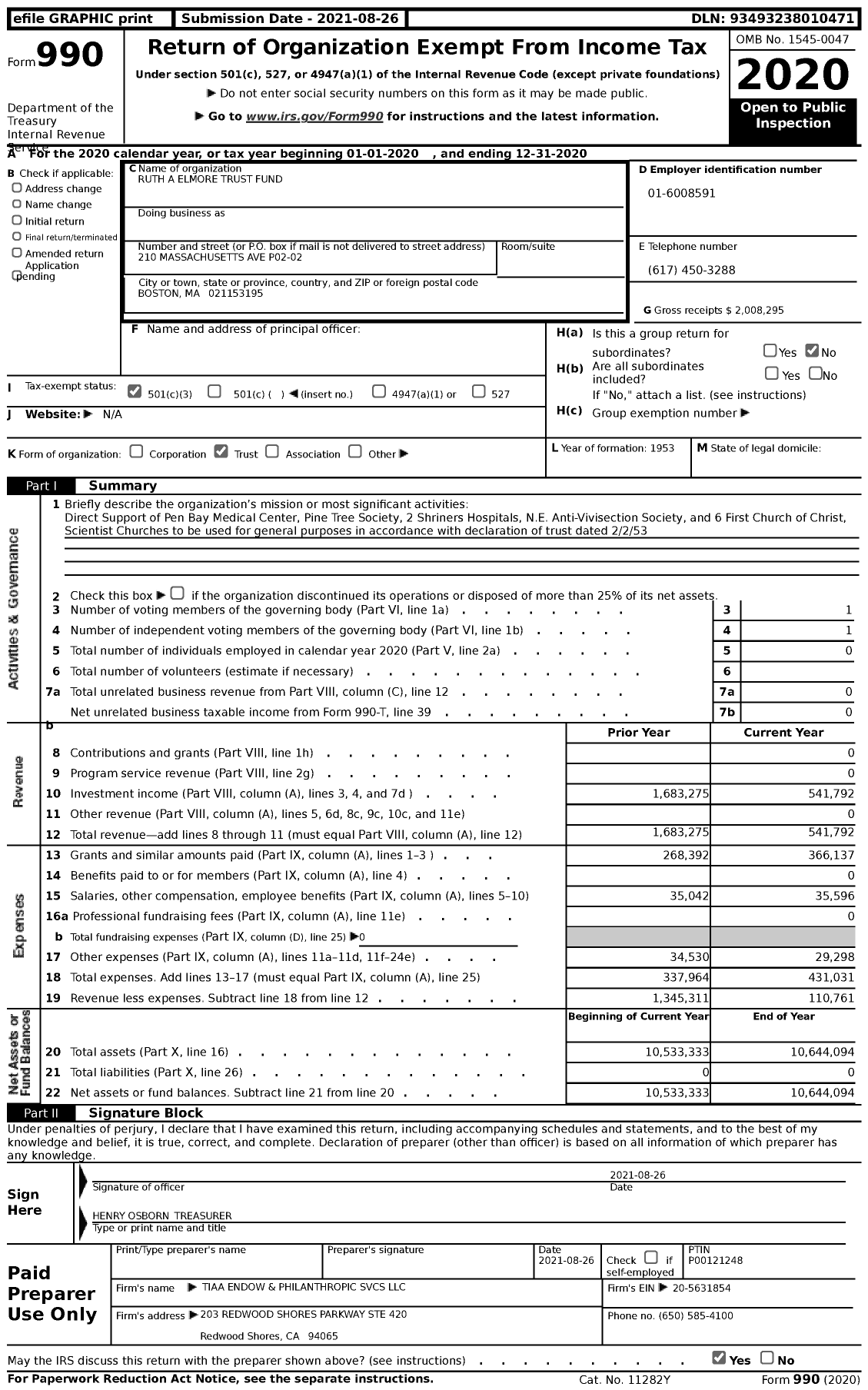 Image of first page of 2020 Form 990 for Ruth A Elmore Trust Fund