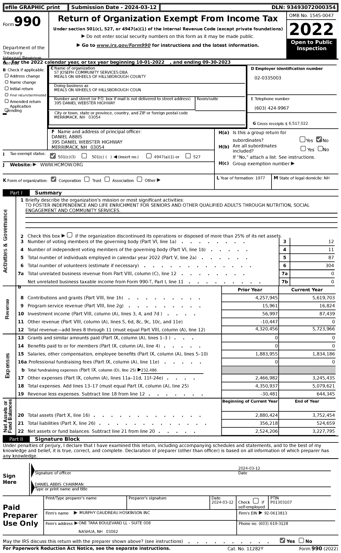 Image of first page of 2022 Form 990 for Meals on Wheels of Hillsborough County