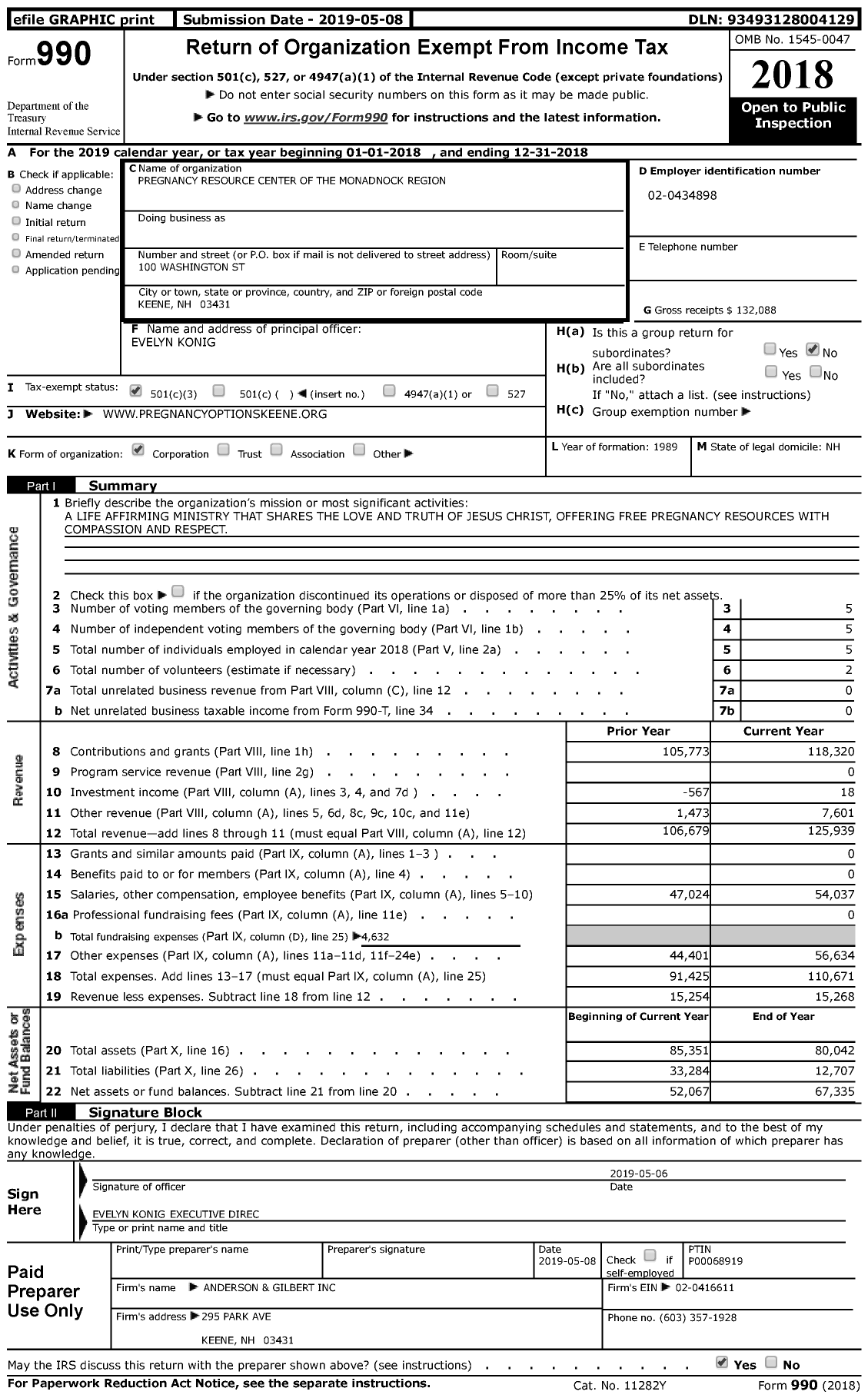 Image of first page of 2018 Form 990 for Pregnancy Resource Center of the Monadnock Region