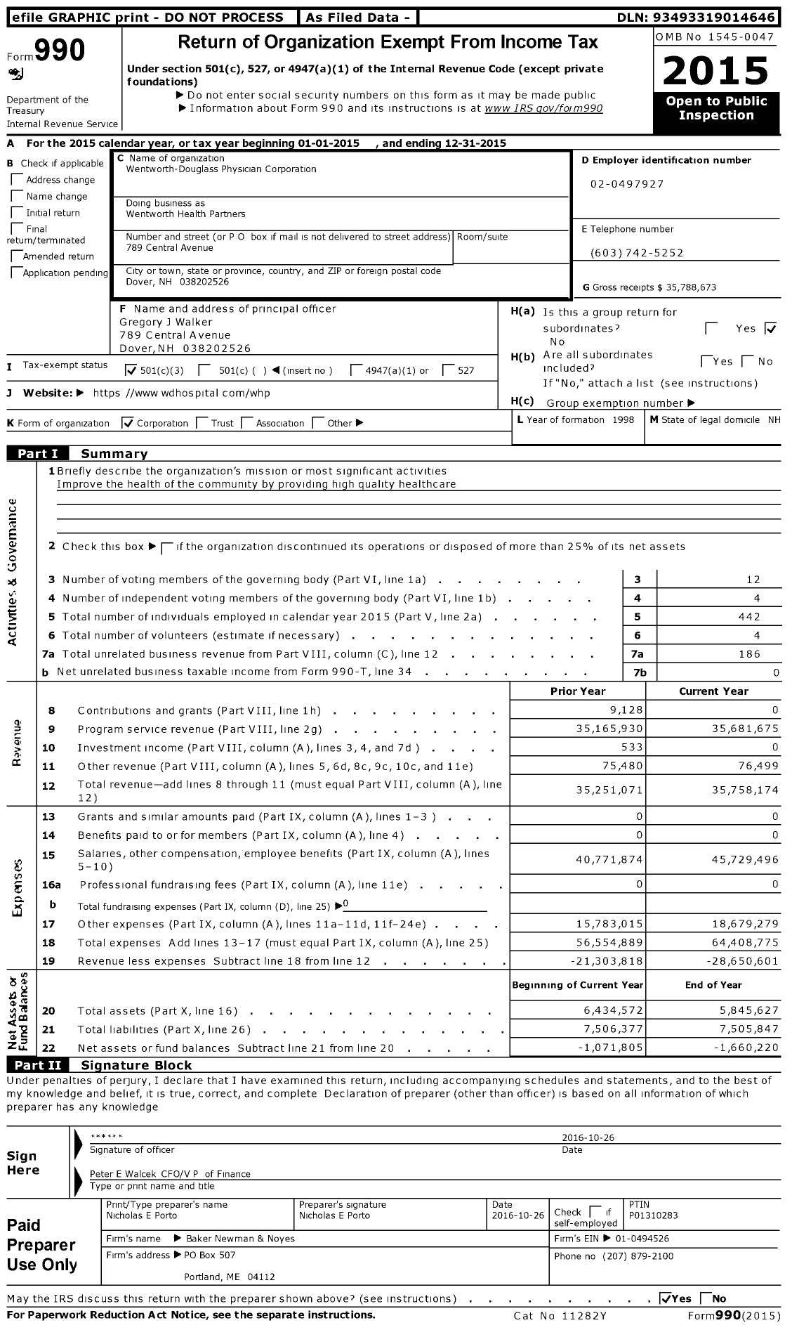 Image of first page of 2015 Form 990 for Wentworth-Douglass Physician Corporation