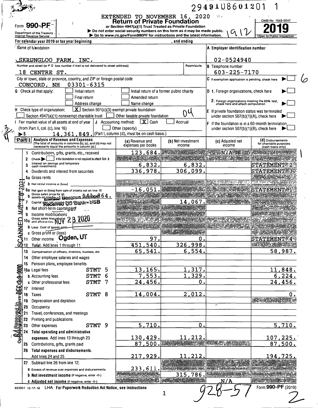 Image of first page of 2019 Form 990PF for Skrungloo Farm