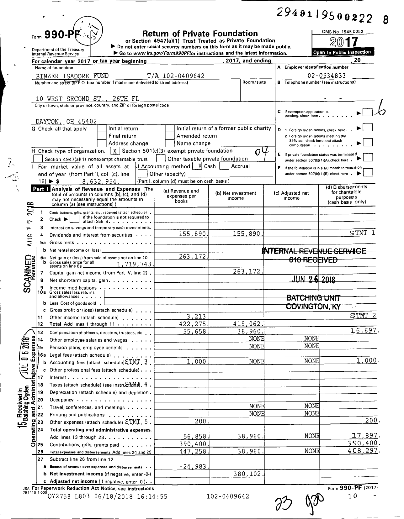 Image of first page of 2017 Form 990PF for Binzer Isadore Fund Ta
