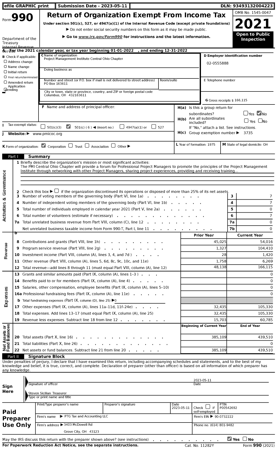 Image of first page of 2022 Form 990 for Project Management Institute Central Ohio Chapter
