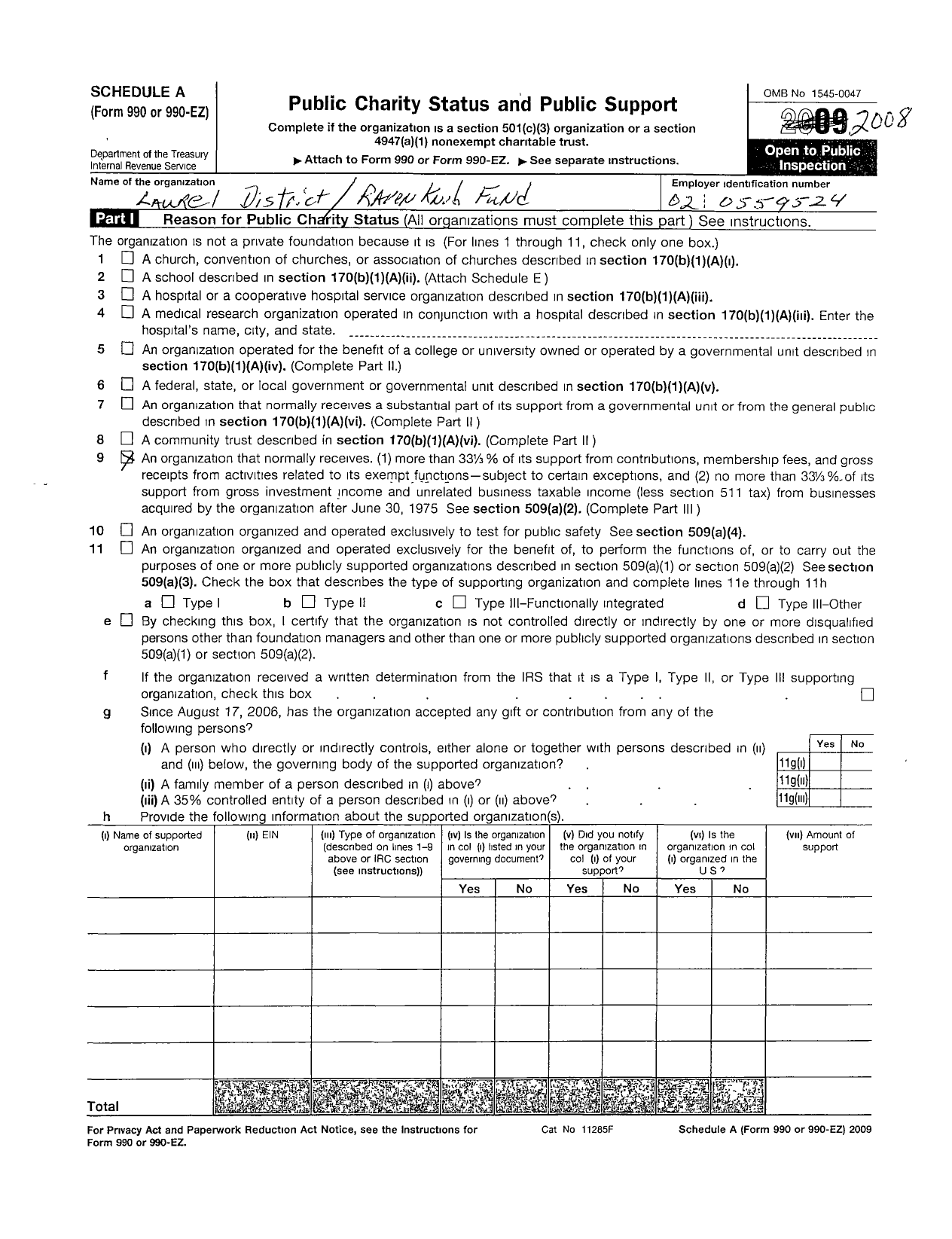 Image of first page of 2008 Form 990EOR for Laurel District-Raven Knob Fund