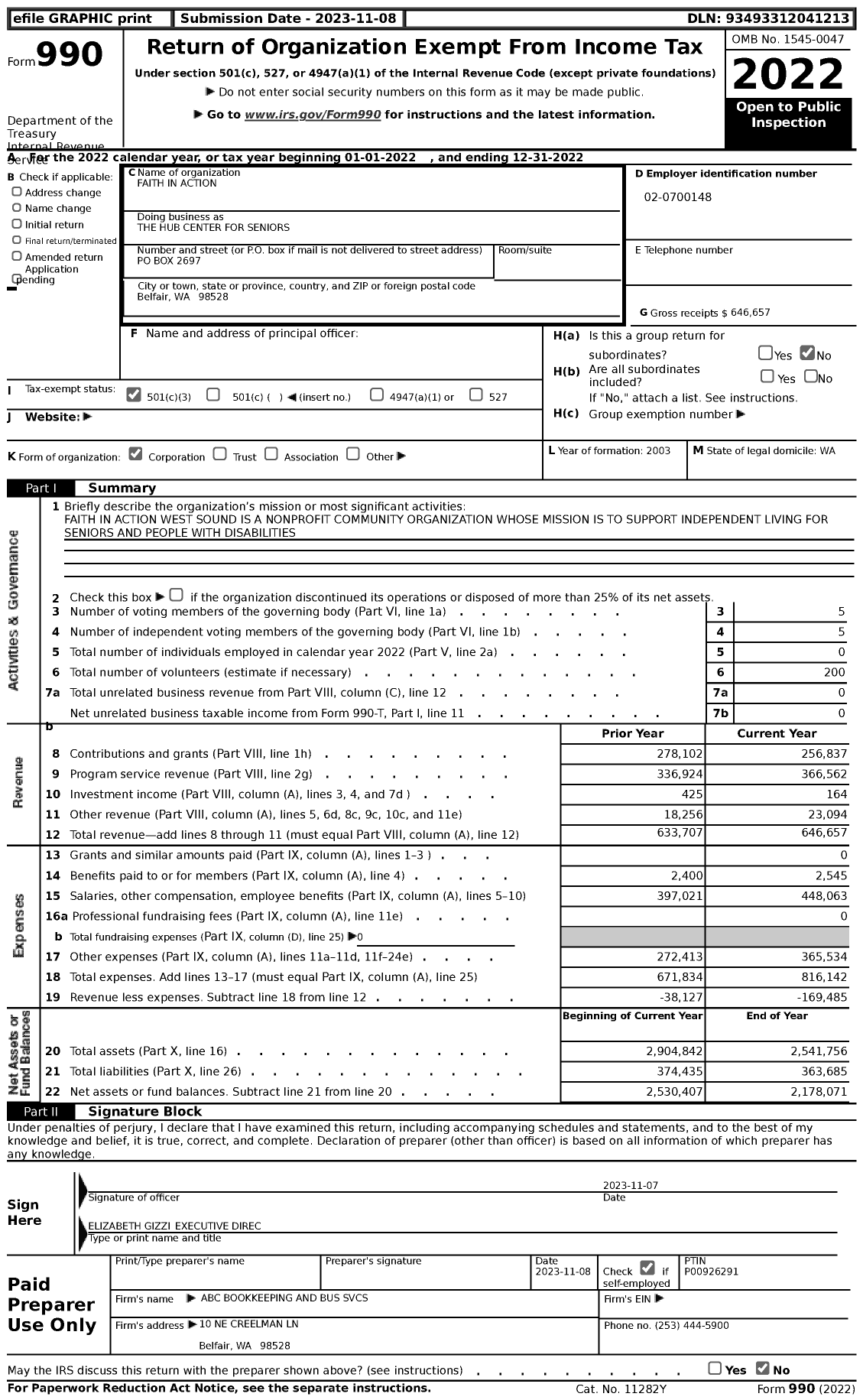 Image of first page of 2022 Form 990 for The Hub Center for Seniors