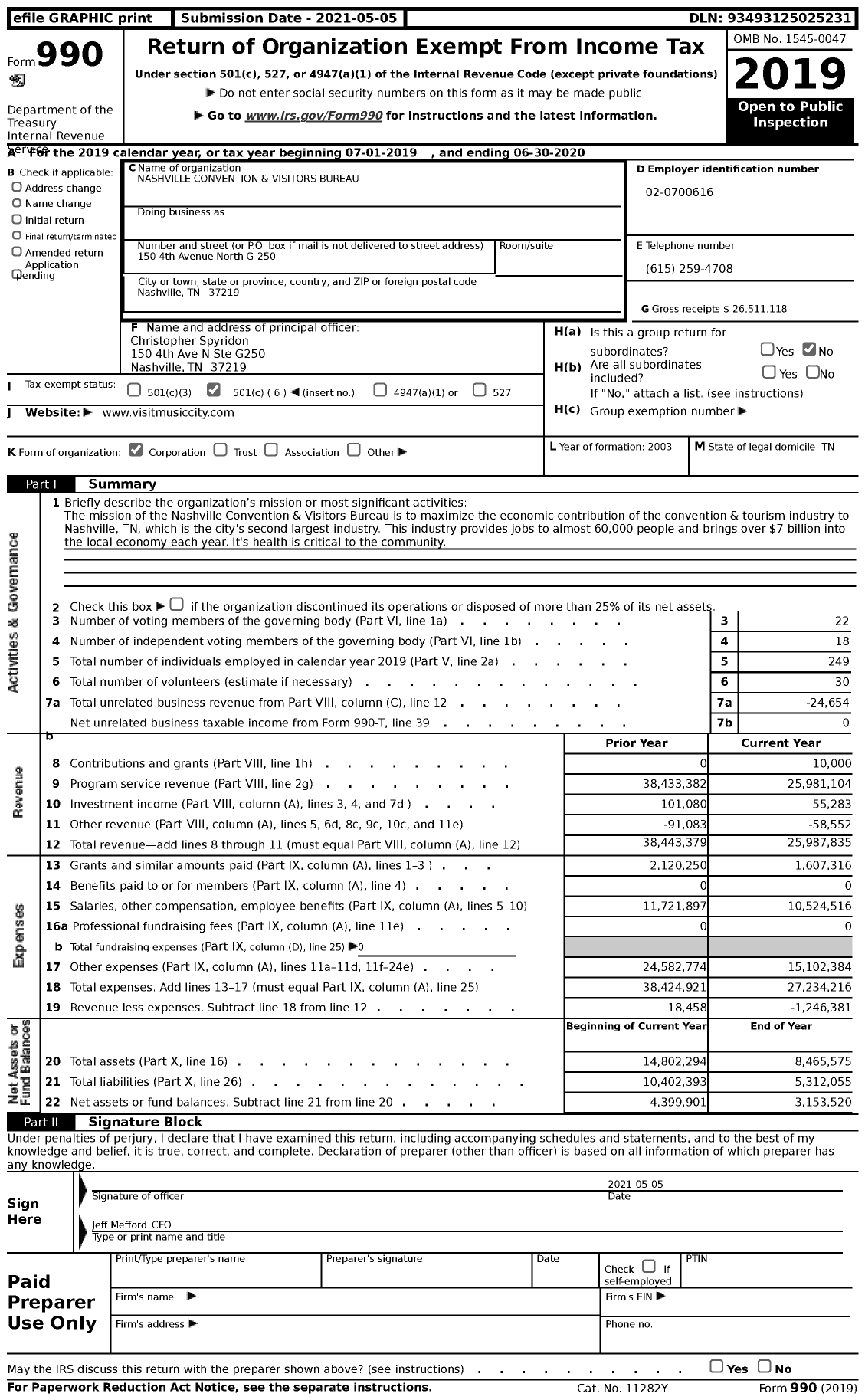 Image of first page of 2019 Form 990 for Nashville Convention and Visitors Bureau