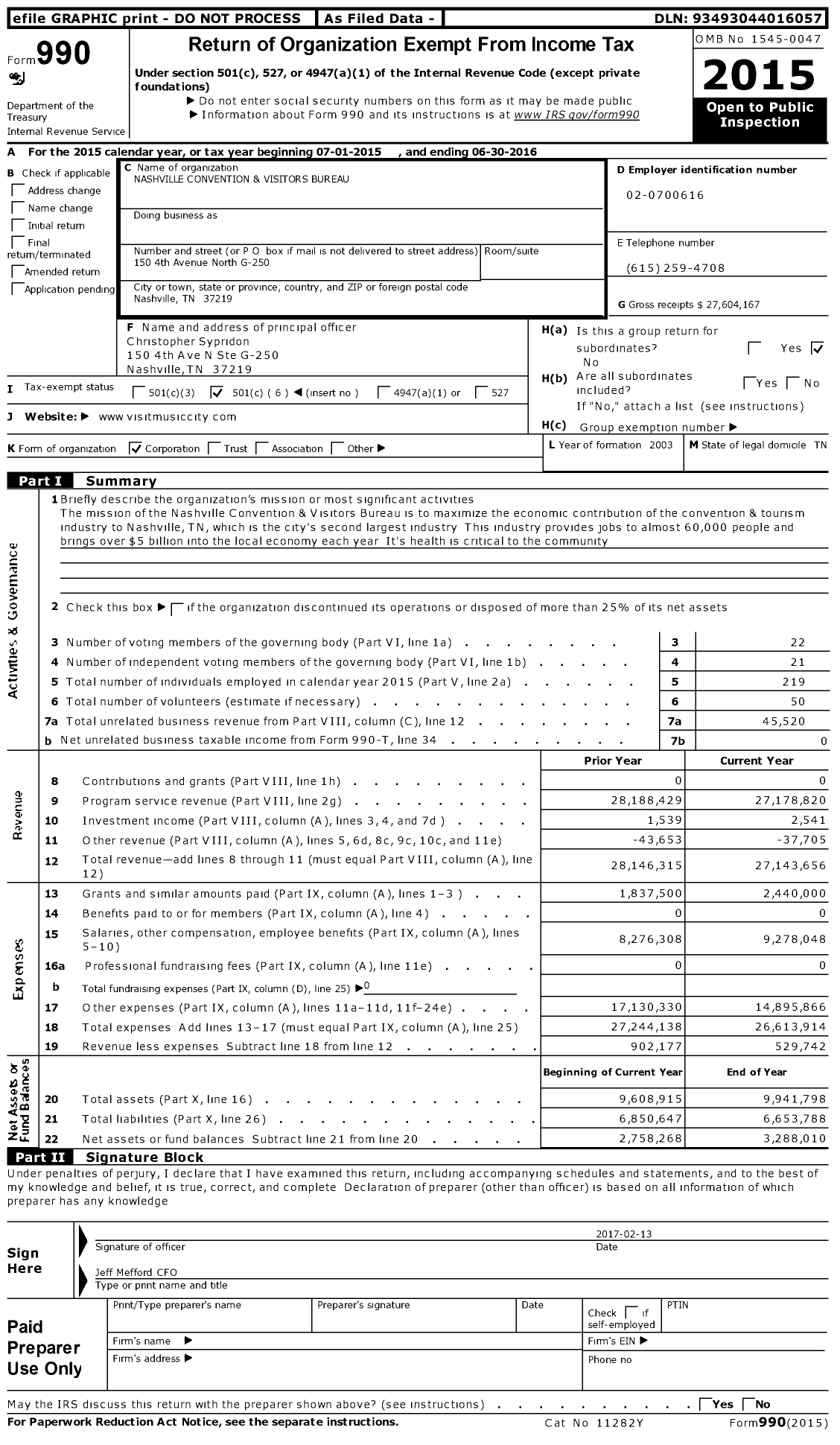 Image of first page of 2015 Form 990O for Nashville Convention and Visitors Bureau