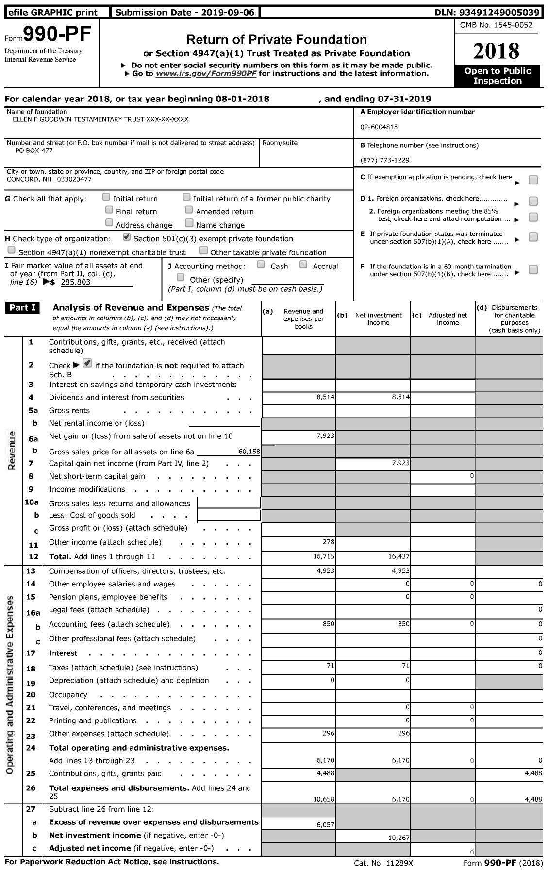 Image of first page of 2018 Form 990PF for Ellen F Goodwin Testamentary Trust XXX-XX-XXXX