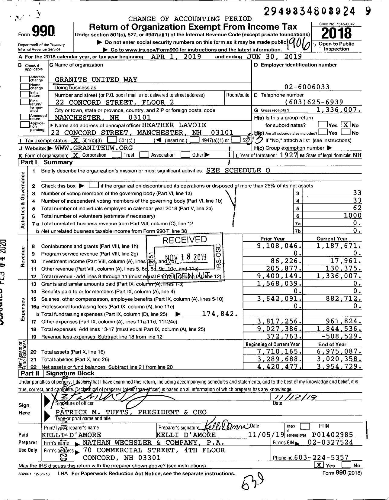 Image of first page of 2018 Form 990 for Granite United Way