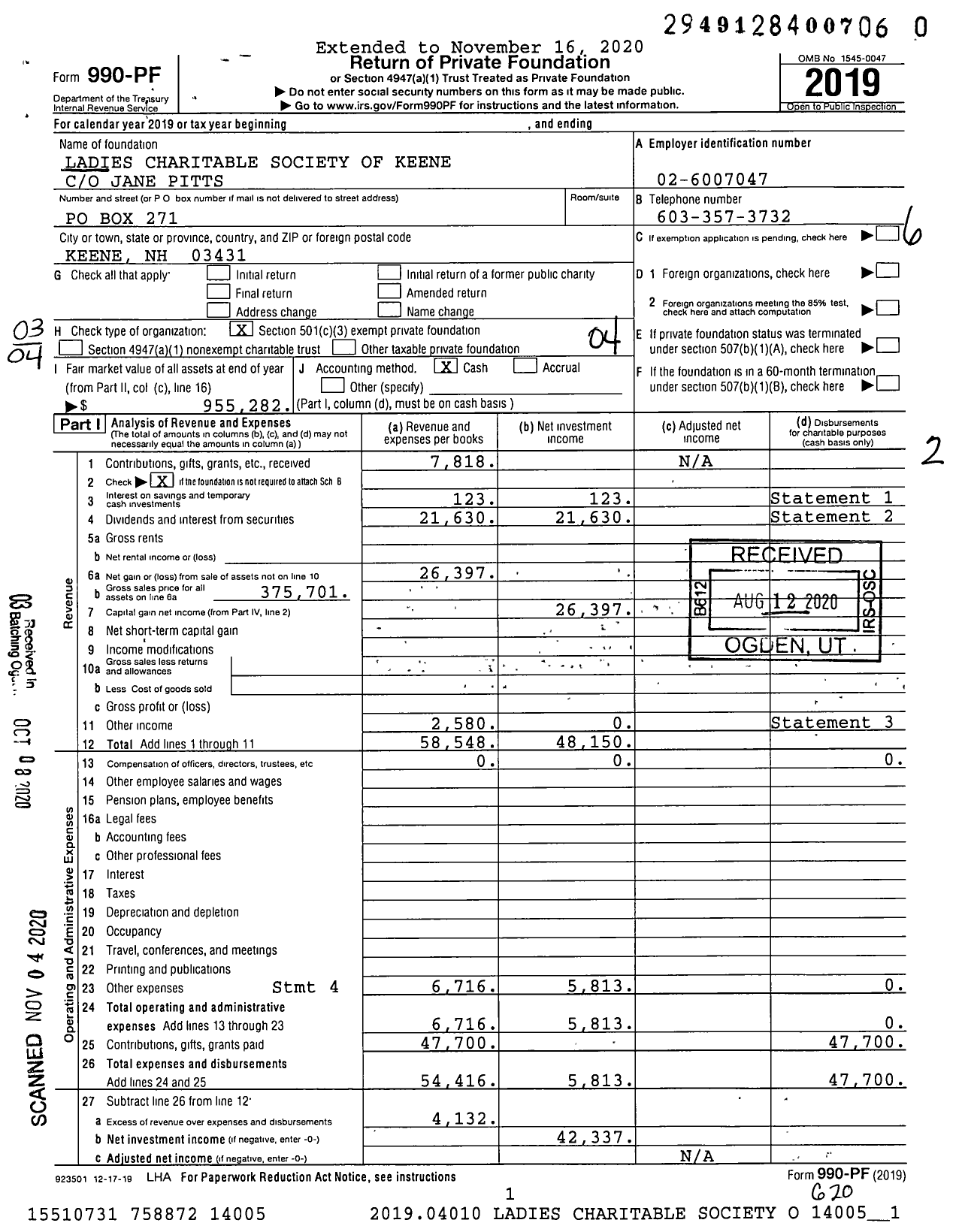 Image of first page of 2019 Form 990PF for Ladies Charitable Society of Keene