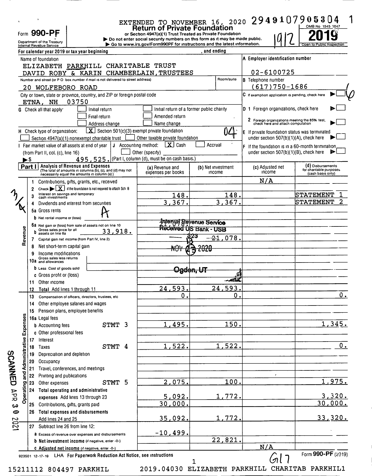 Image of first page of 2019 Form 990PF for Elizabeth Parkhill Charitable Trust David Roby and Karin Chamberlaintrustees