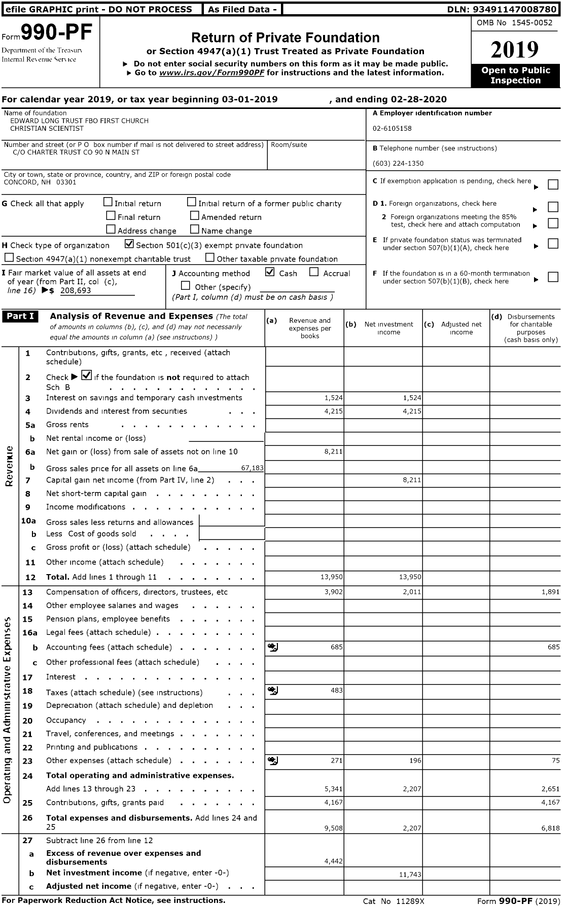 Image of first page of 2019 Form 990PR for Edward Long Trust Fbo First Church Christian Scientist