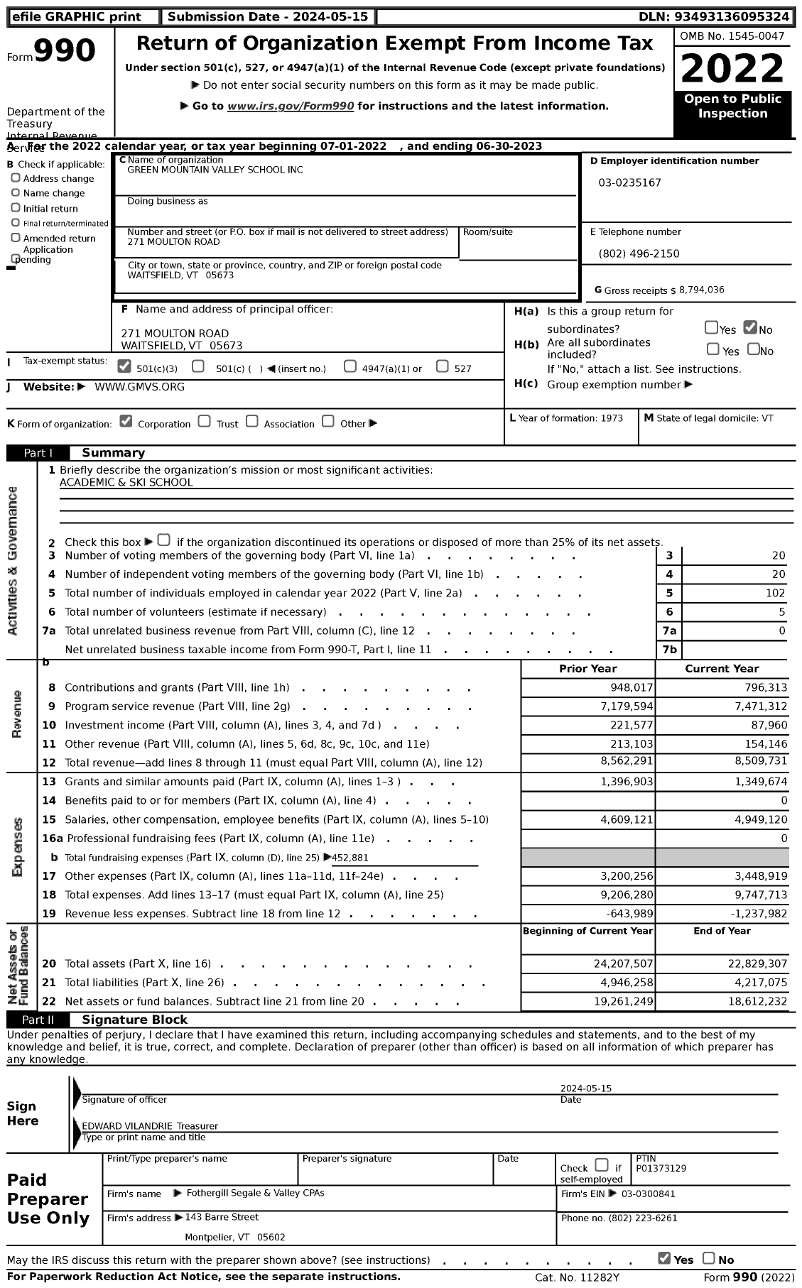 Image of first page of 2022 Form 990 for Green Mountain Valley School (GMVS)