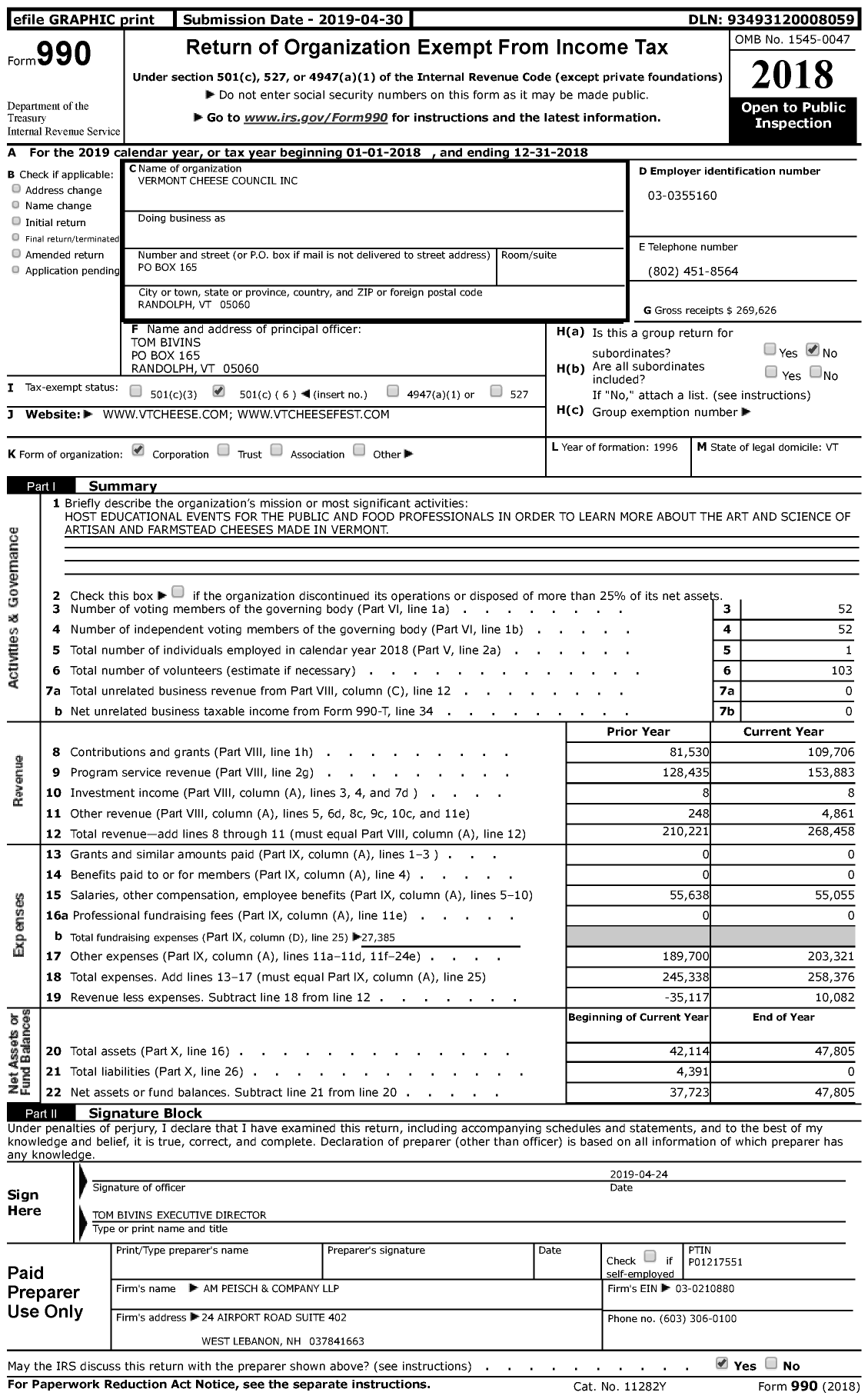 Image of first page of 2018 Form 990 for Vermont Cheese Council