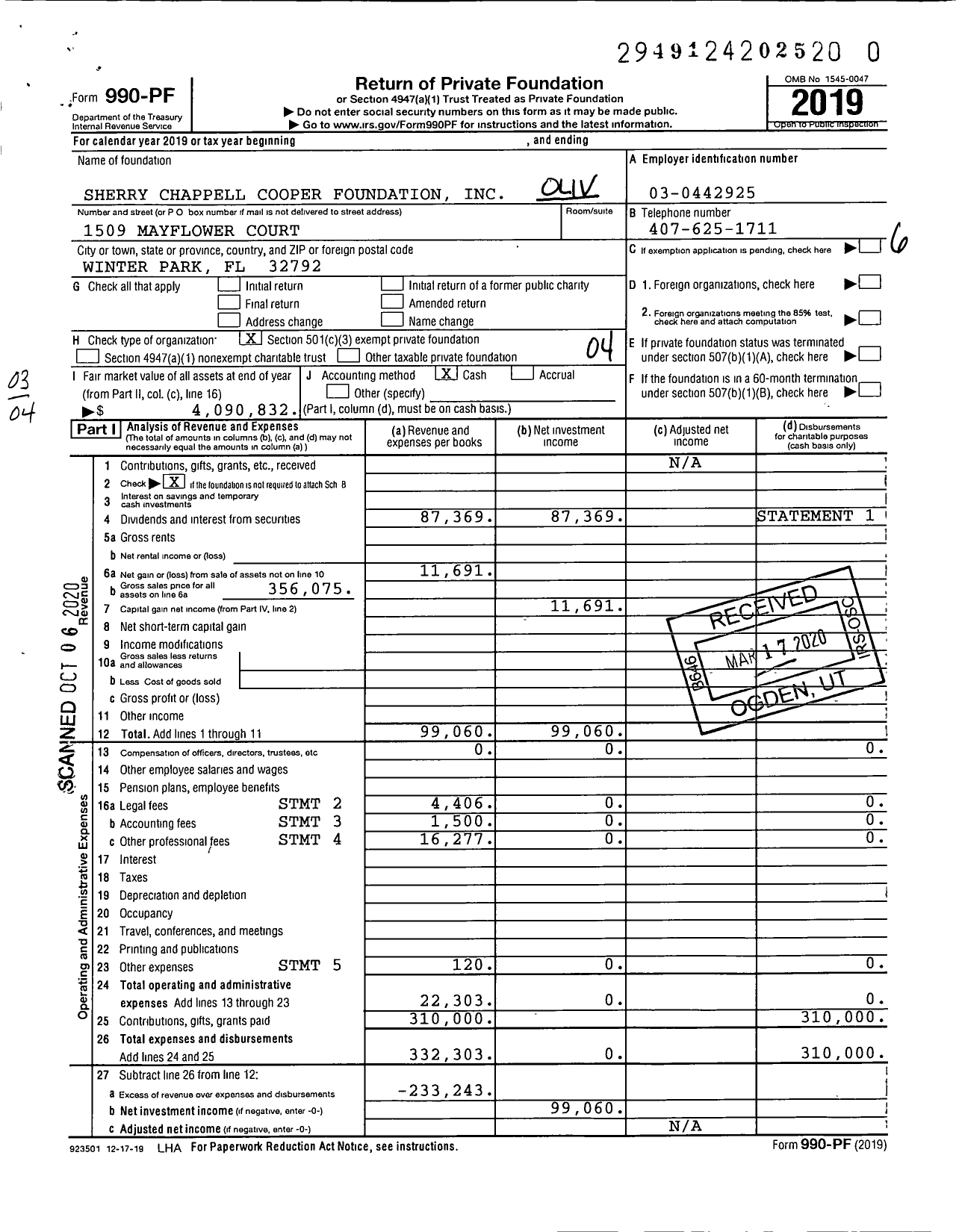 Image of first page of 2019 Form 990PR for Sherry Chappell Cooper Foundation