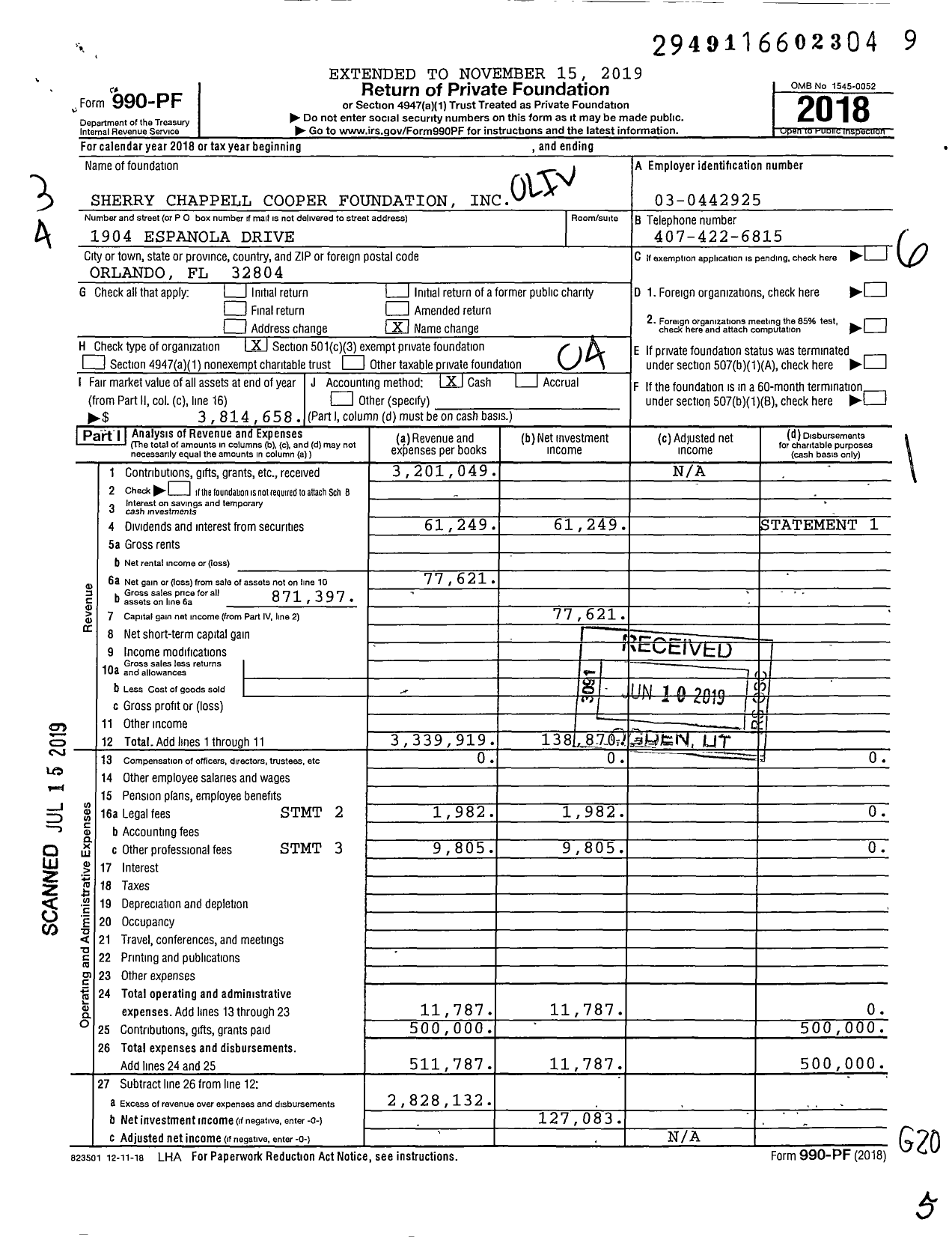 Image of first page of 2018 Form 990PF for Sherry Chappell Cooper Foundation
