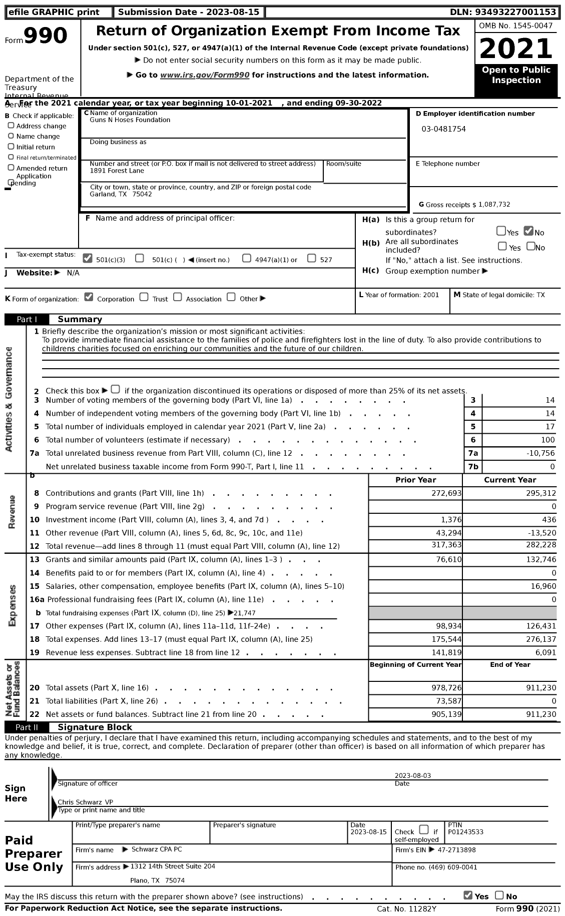 Image of first page of 2021 Form 990 for Guns 'N Hoses Foundation