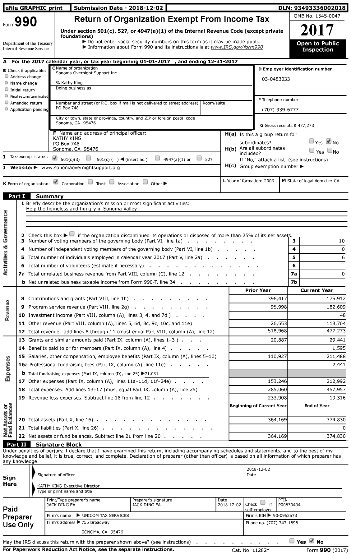 Image of first page of 2017 Form 990 for Sonoma Overnight Support