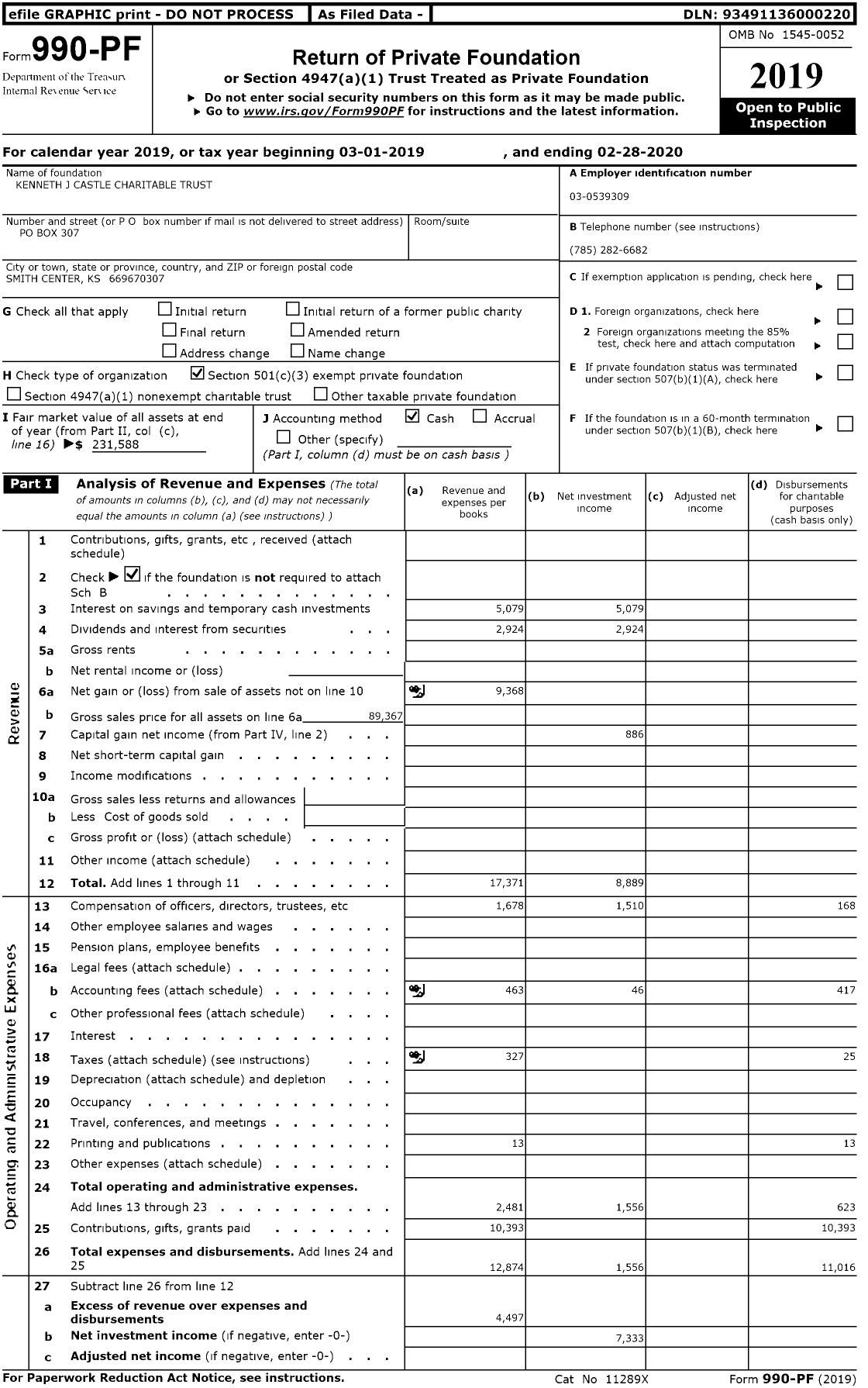 Image of first page of 2019 Form 990PR for Kenneth J Castle Charitable Trust