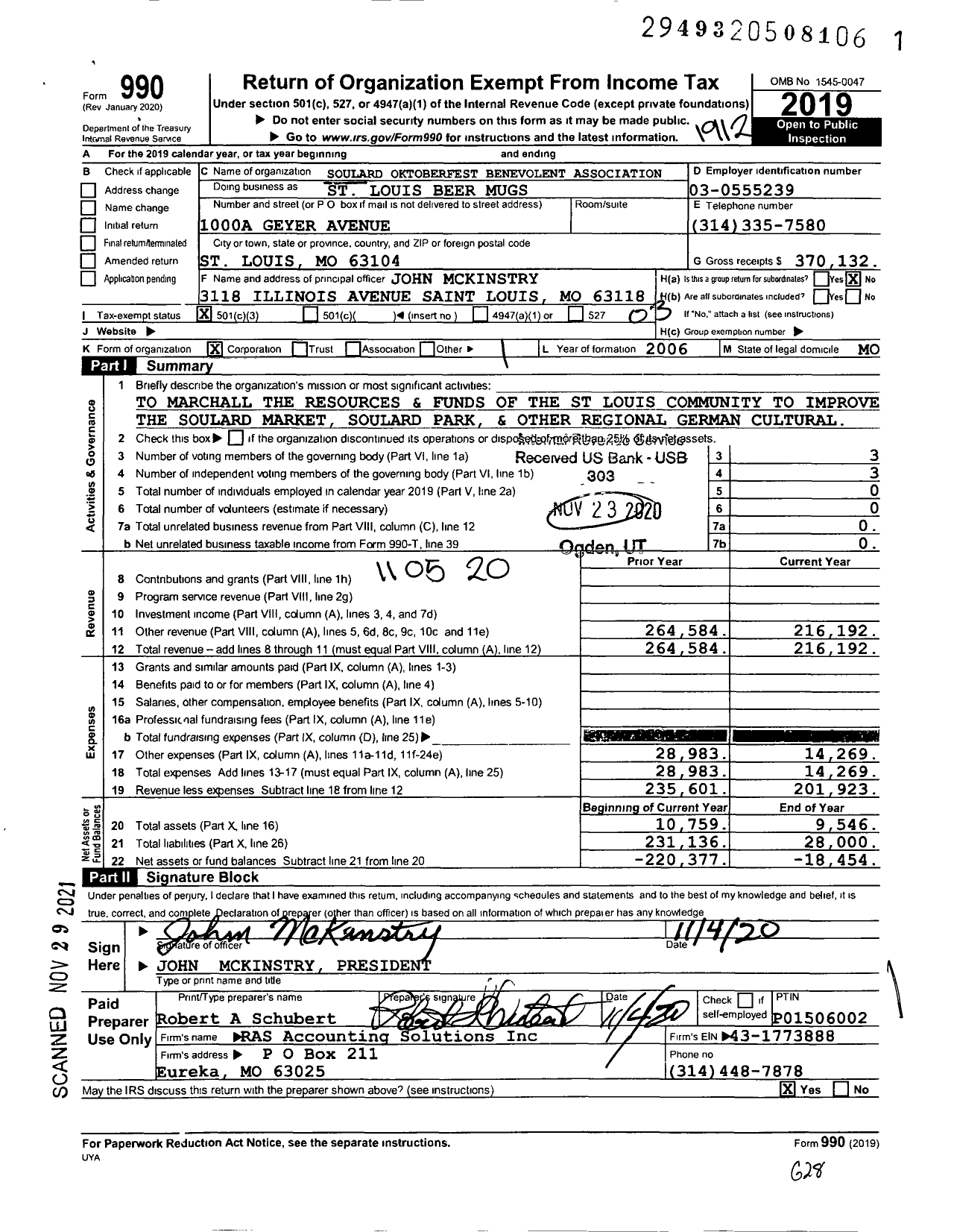 Image of first page of 2019 Form 990 for Soulard Oktoberfest Benevolent Association