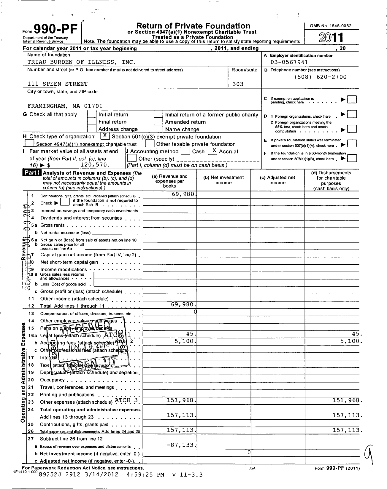 Image of first page of 2011 Form 990PF for Triad Burden of Illness