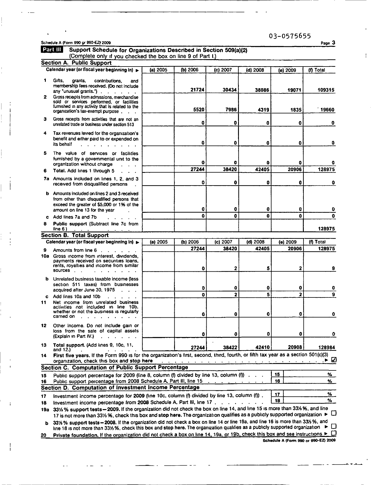 Image of first page of 2009 Form 990R for Mercy Rescue and Adoption