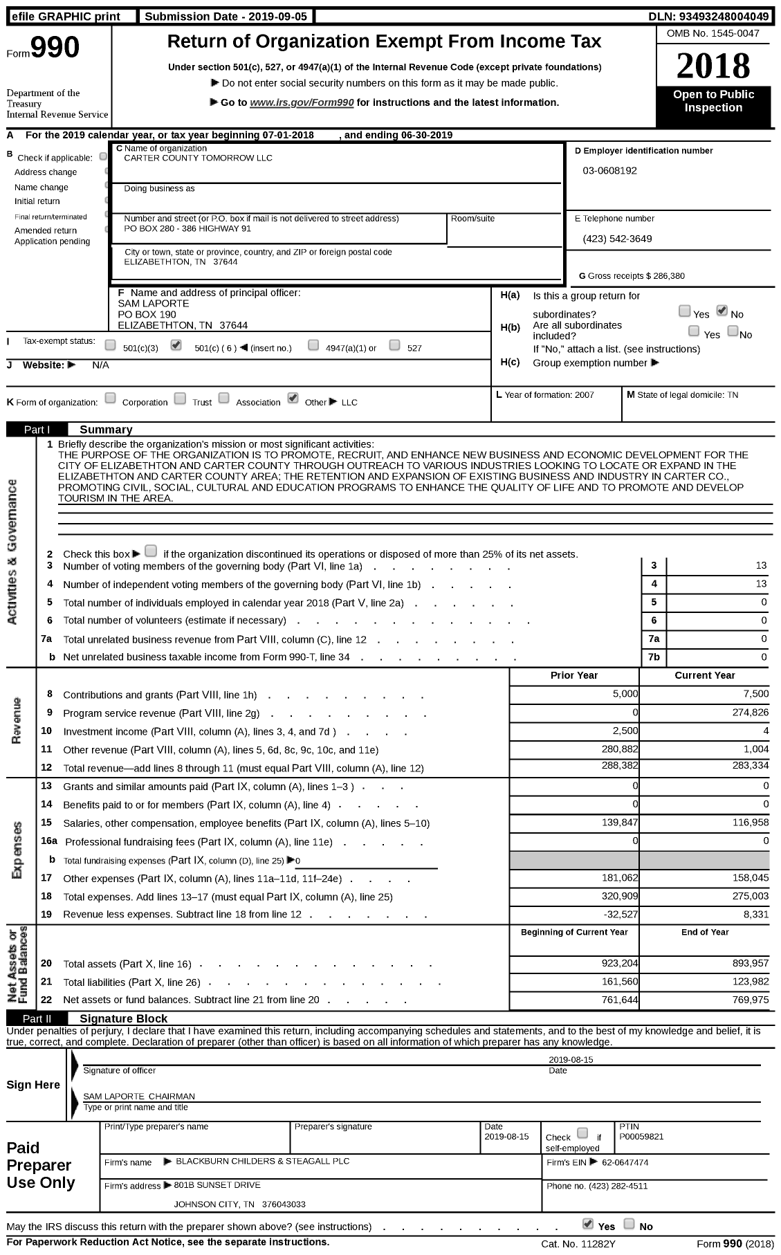 Image of first page of 2018 Form 990 for Carter County Tomorrow LLC