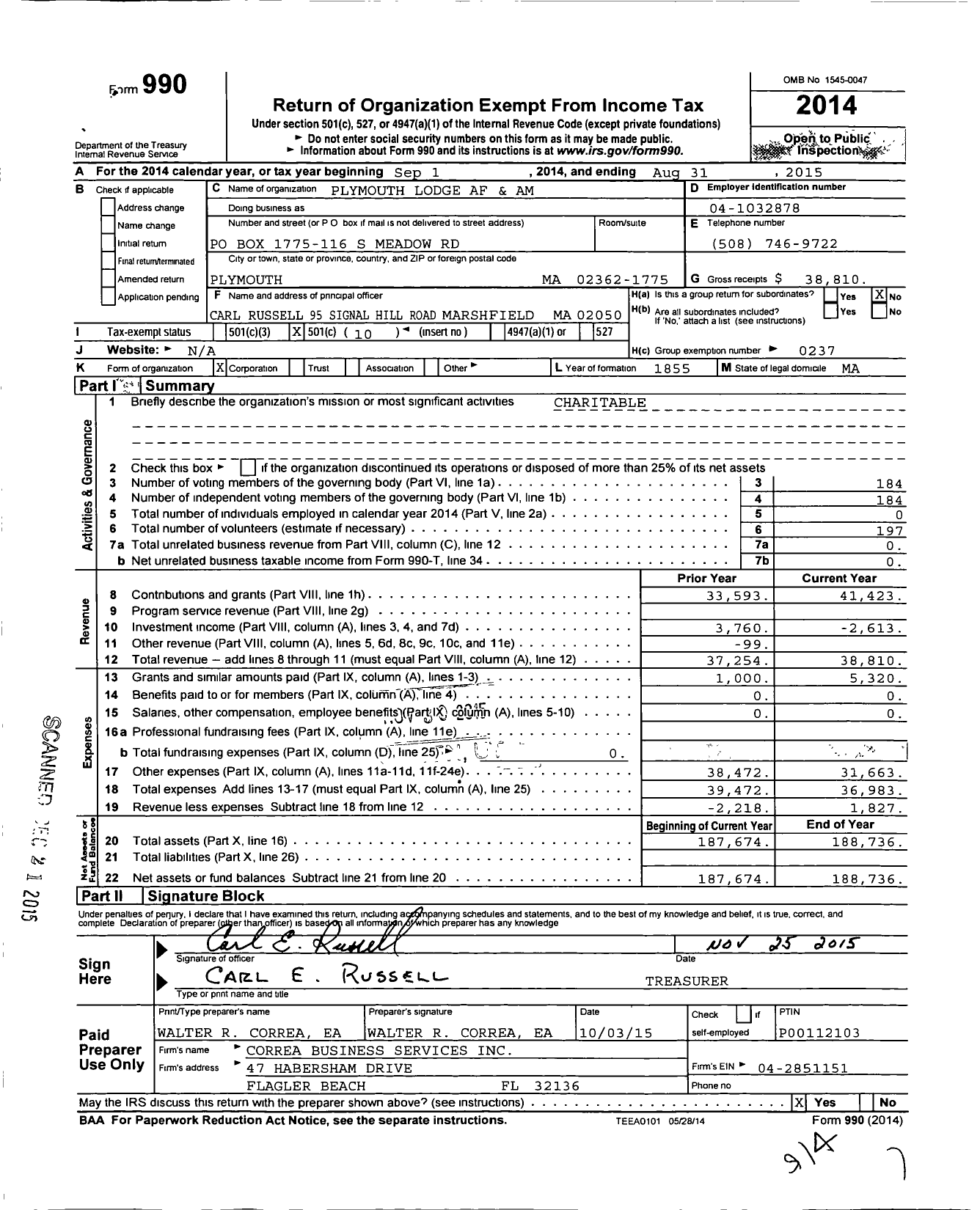 Image of first page of 2014 Form 990O for Massachusetts Freemasons - Plymouth Lodge