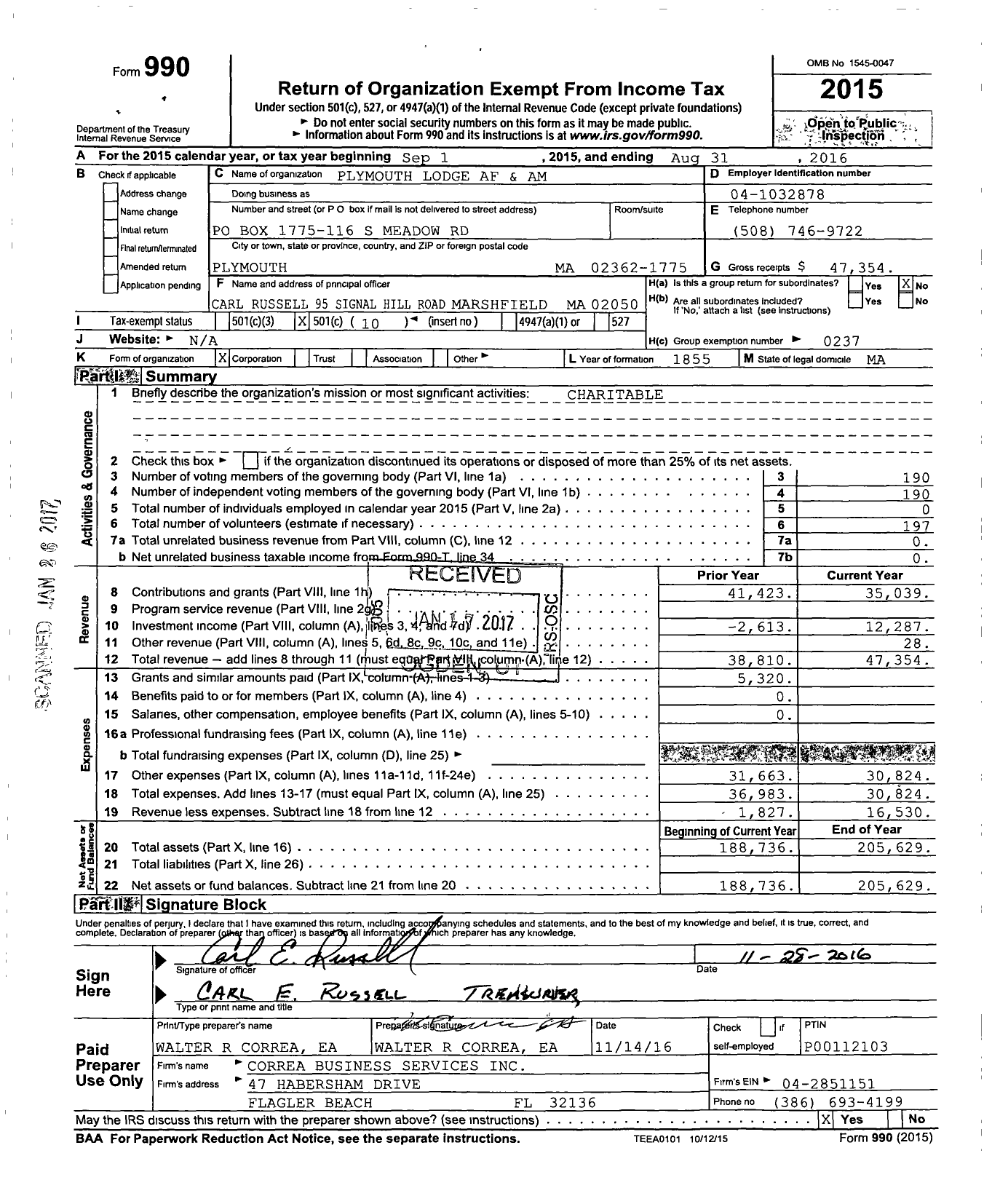 Image of first page of 2015 Form 990O for Massachusetts Freemasons - Plymouth Lodge