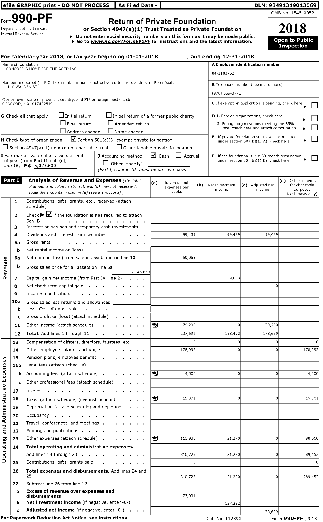 Image of first page of 2018 Form 990PF for Concord's Home for the Aged