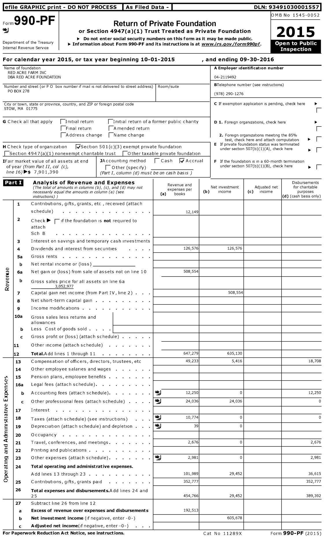 Image of first page of 2015 Form 990PF for Red Acre Foundation