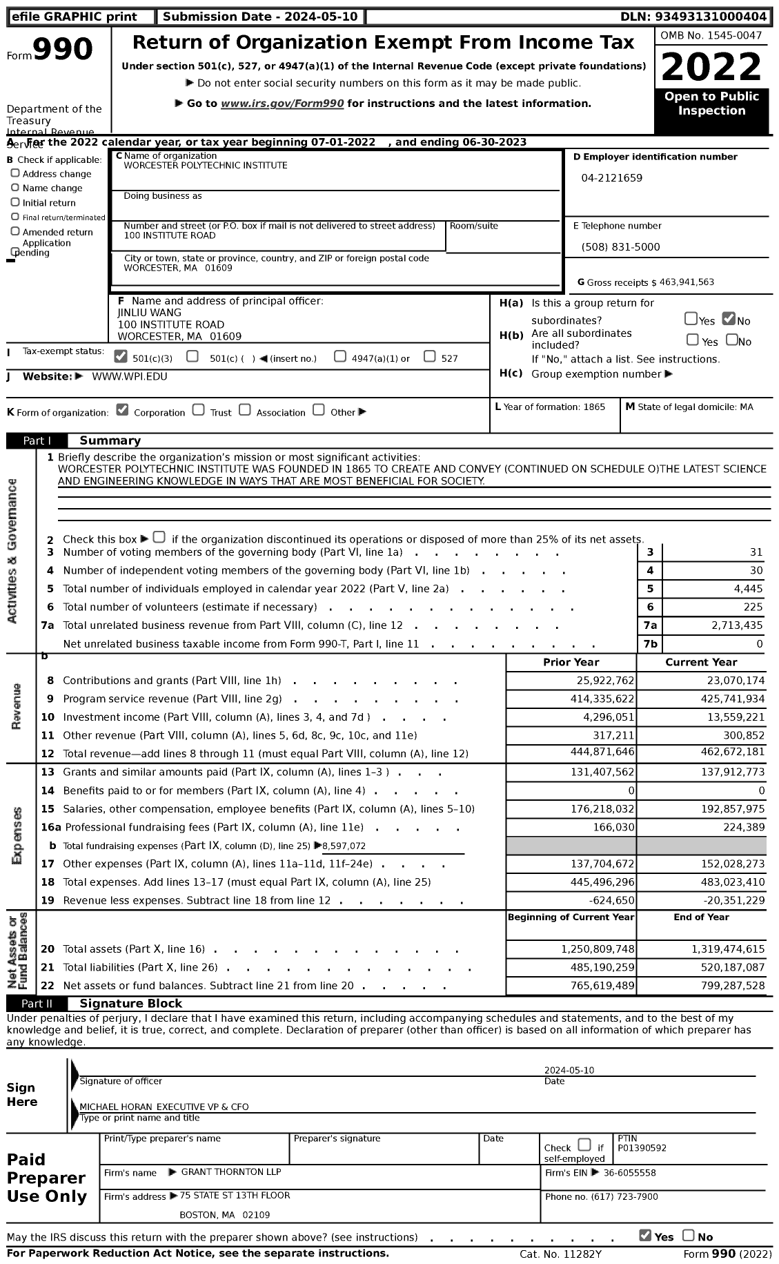 Image of first page of 2022 Form 990 for Worcester Polytechnic Institute (WPI)