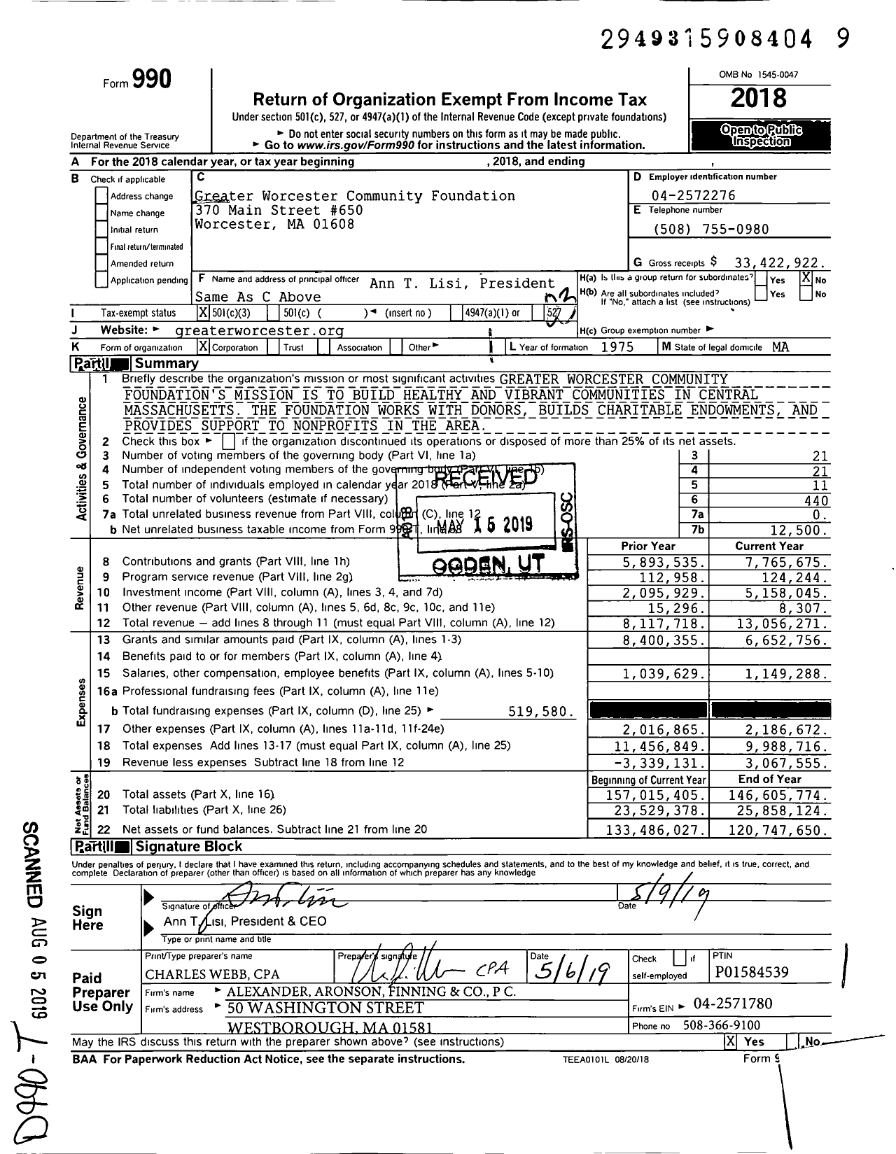Image of first page of 2018 Form 990 for Greater Worcester Community Foundation