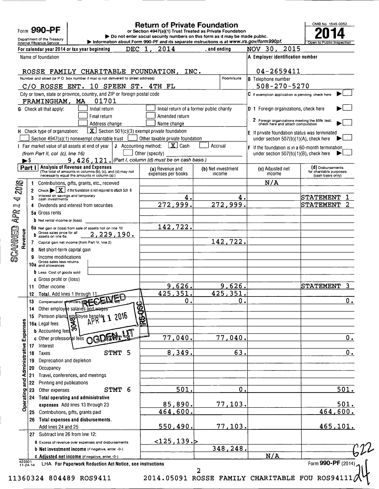 Image of first page of 2014 Form 990PF for Rosse Family Charitable Foundation