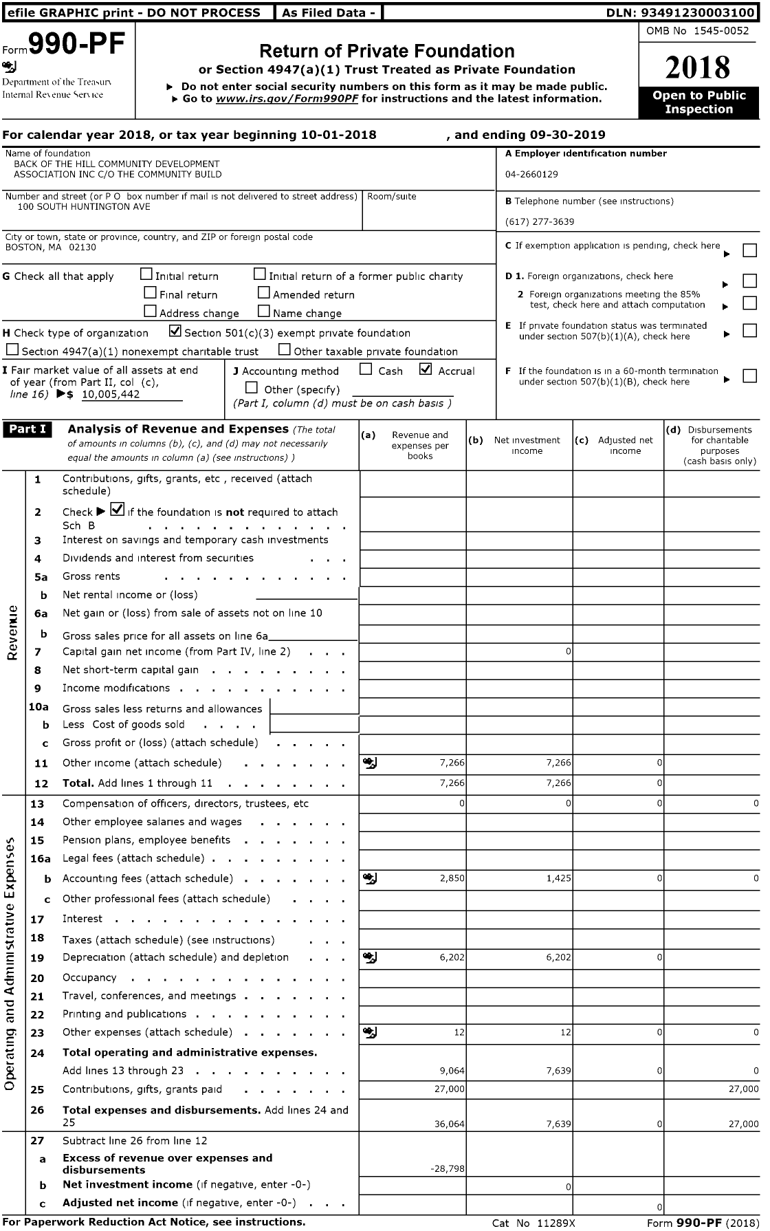 Image of first page of 2018 Form 990PR for Back of the Hill Community Development Association