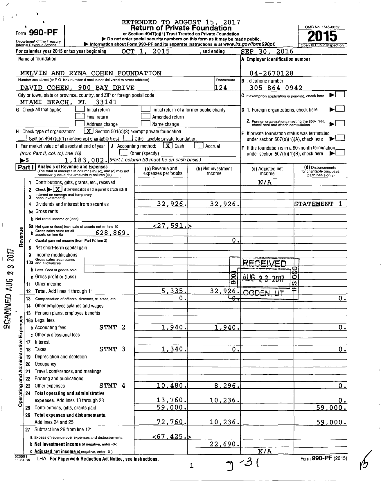 Image of first page of 2015 Form 990PF for Melvin and Ryna Cohen Foundation