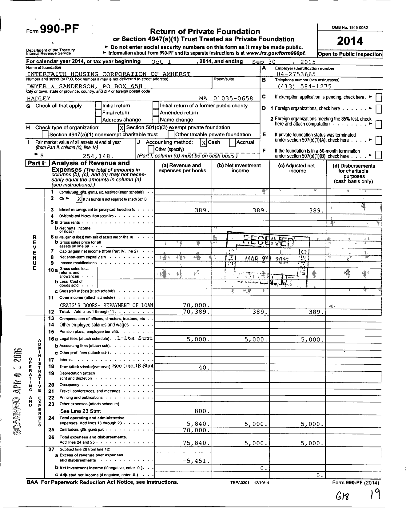 Image of first page of 2014 Form 990PF for Interfaith Housing Corporation of Amherst