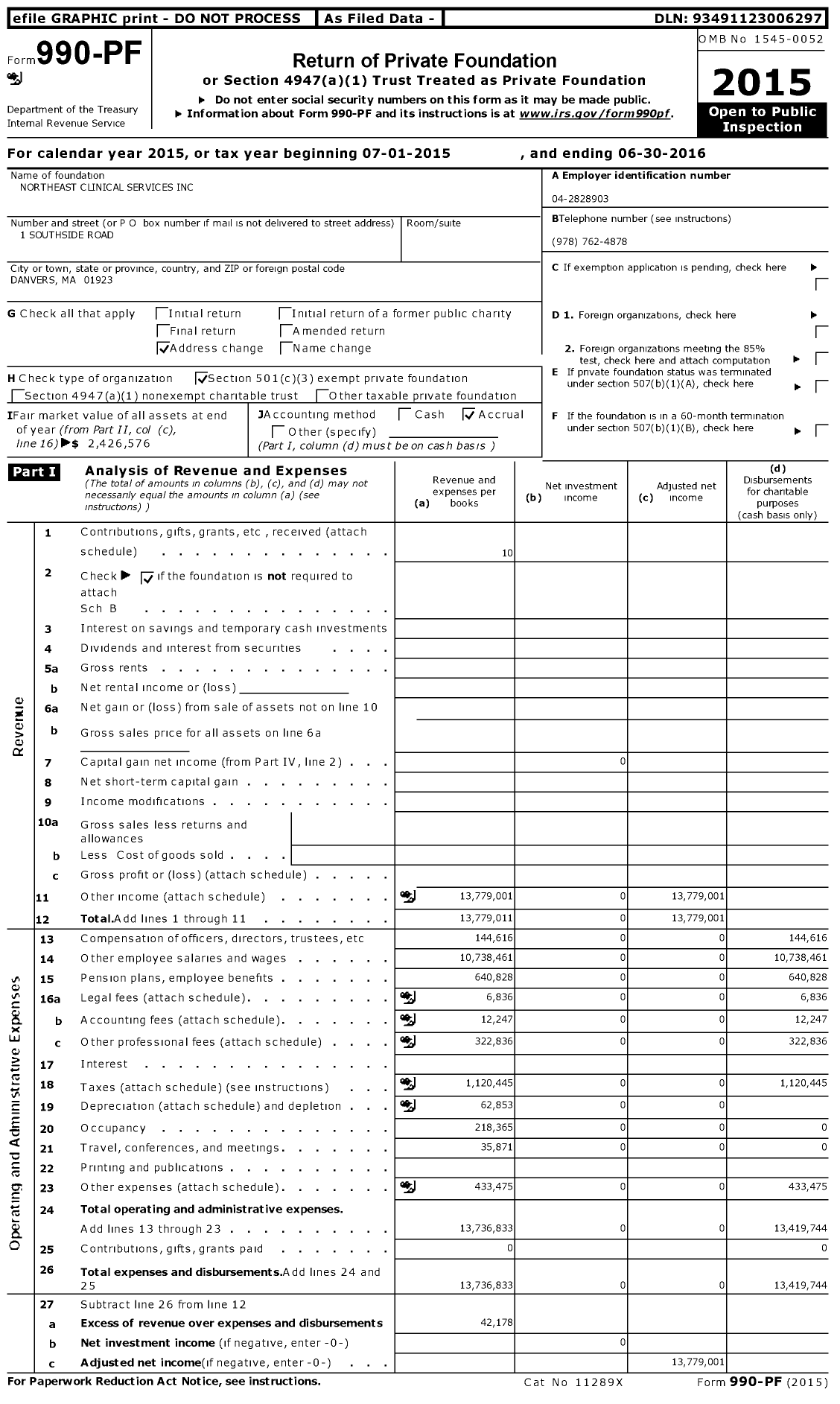 Image of first page of 2015 Form 990PF for Northeast Clinical Services