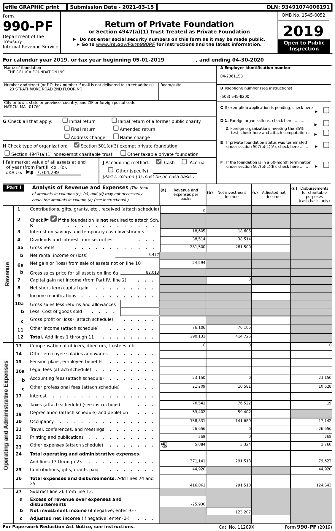 Image of first page of 2019 Form 990PF for The Deluca Foundation