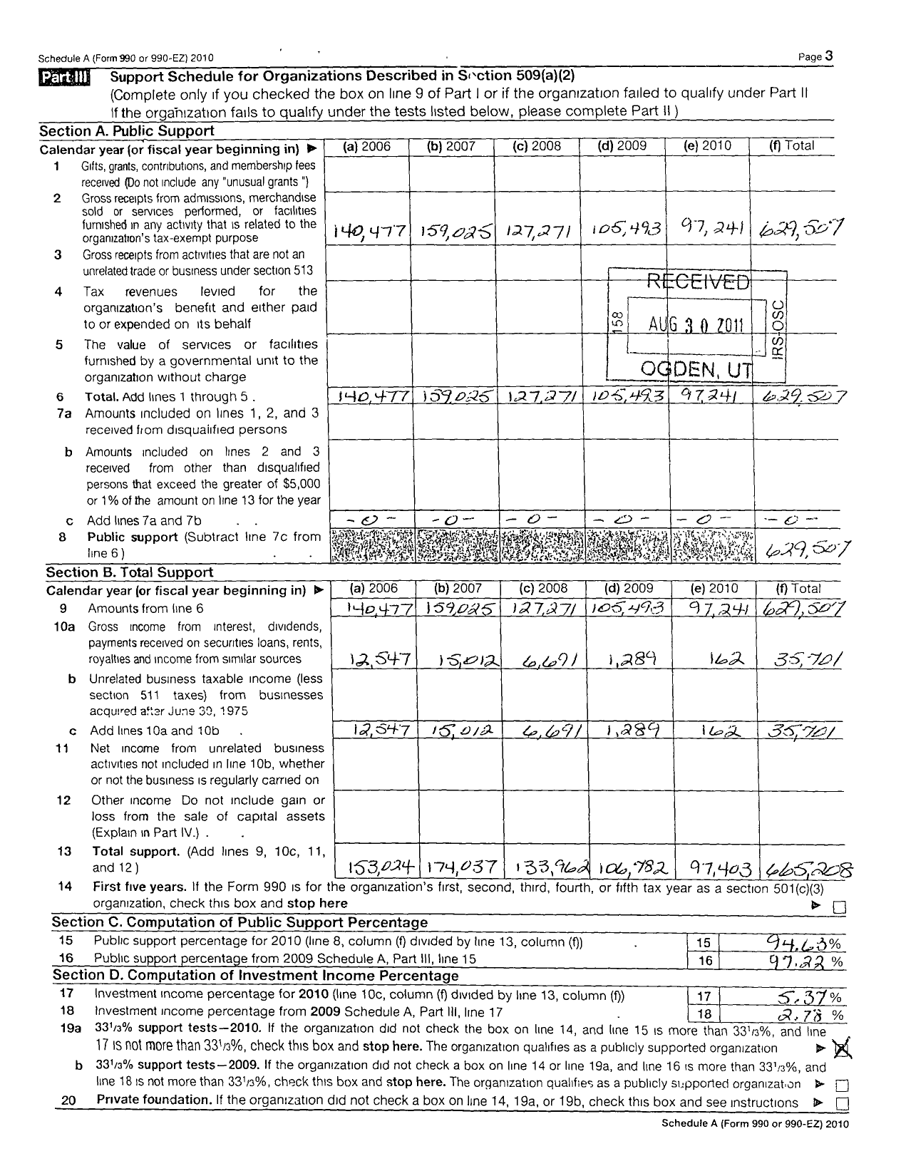 Image of first page of 2010 Form 990R for Vna Foundation of Greater Lowell