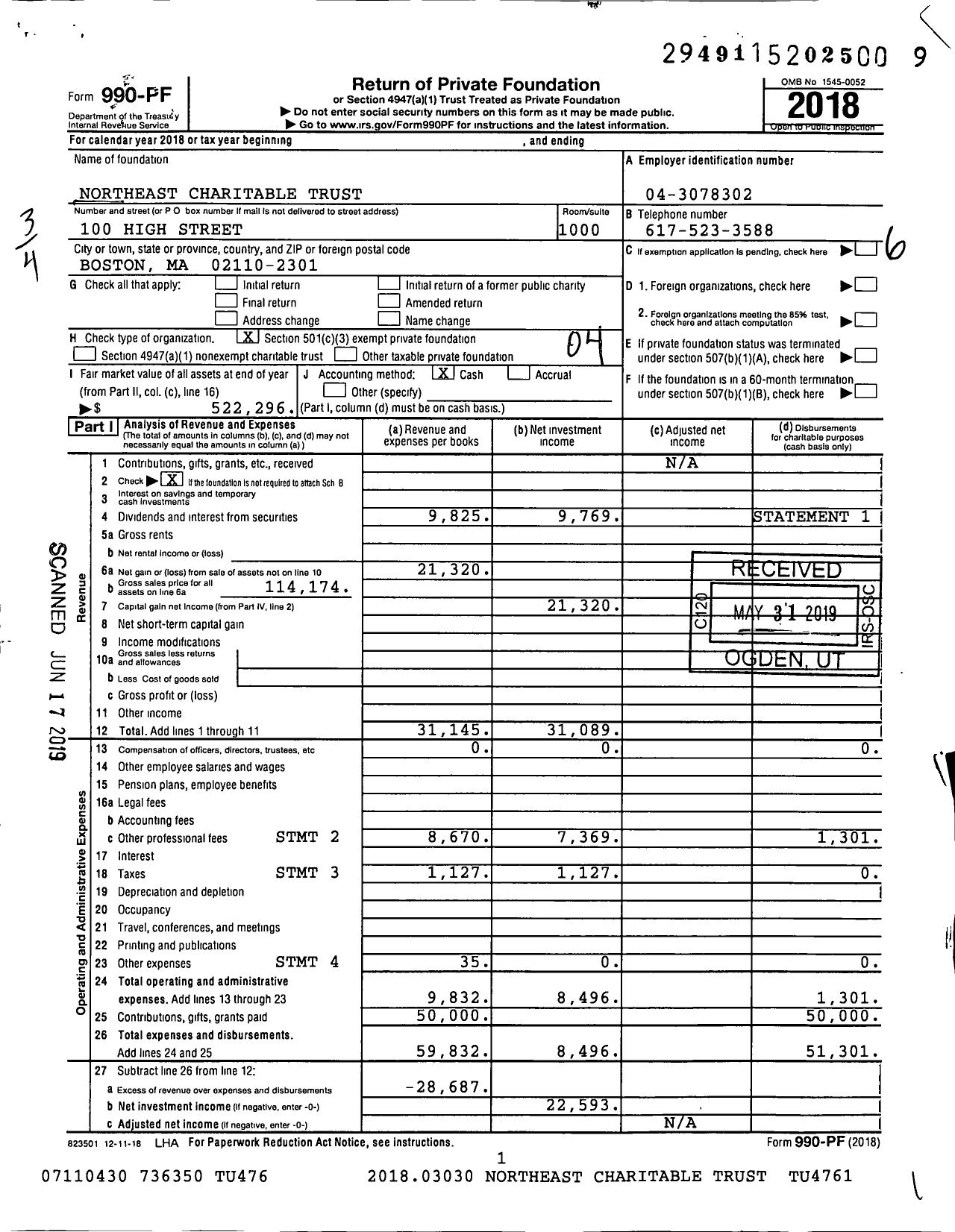 Image of first page of 2018 Form 990PF for Northeast Charitable Trust